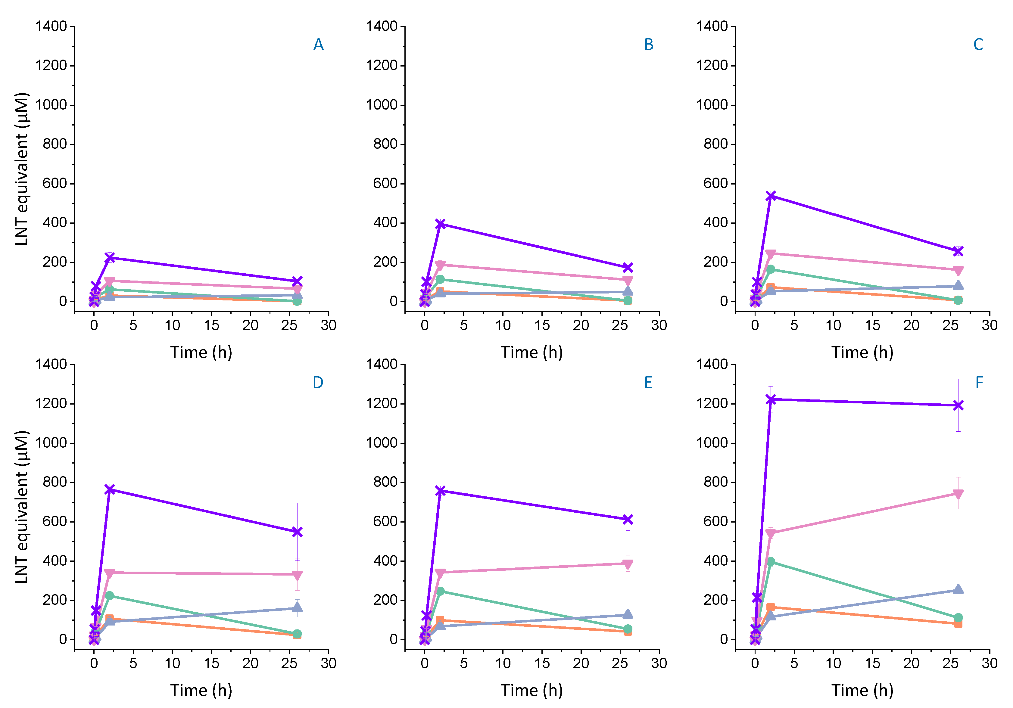 Applsci 11 11493 g010