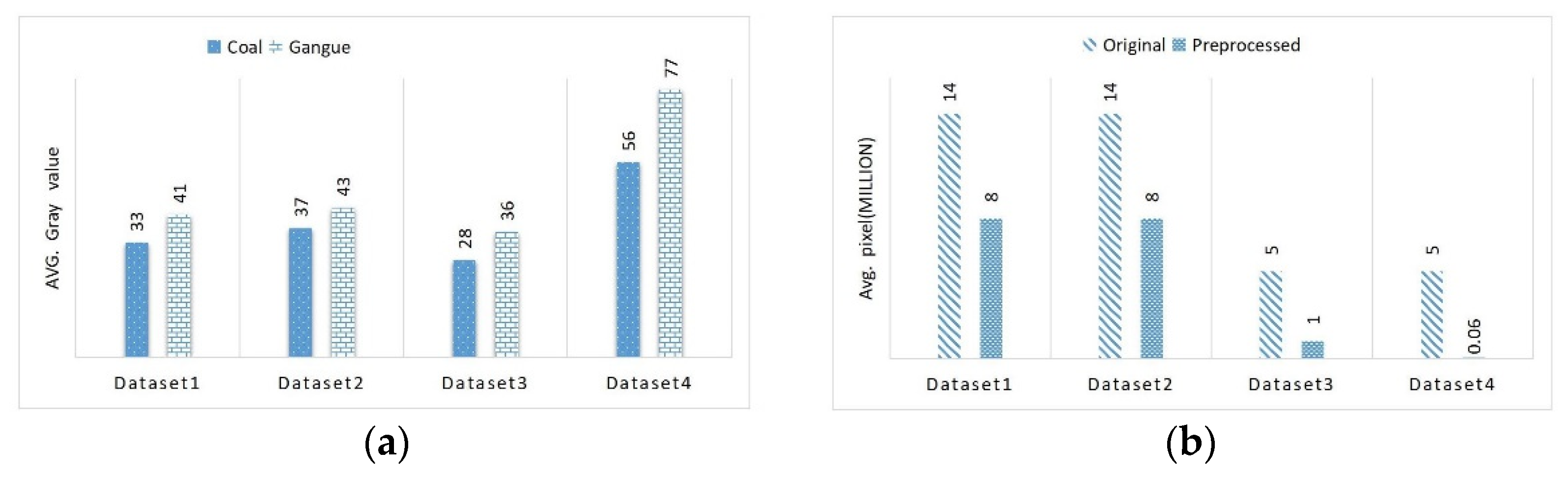 Applsci 11 11495 g005 550