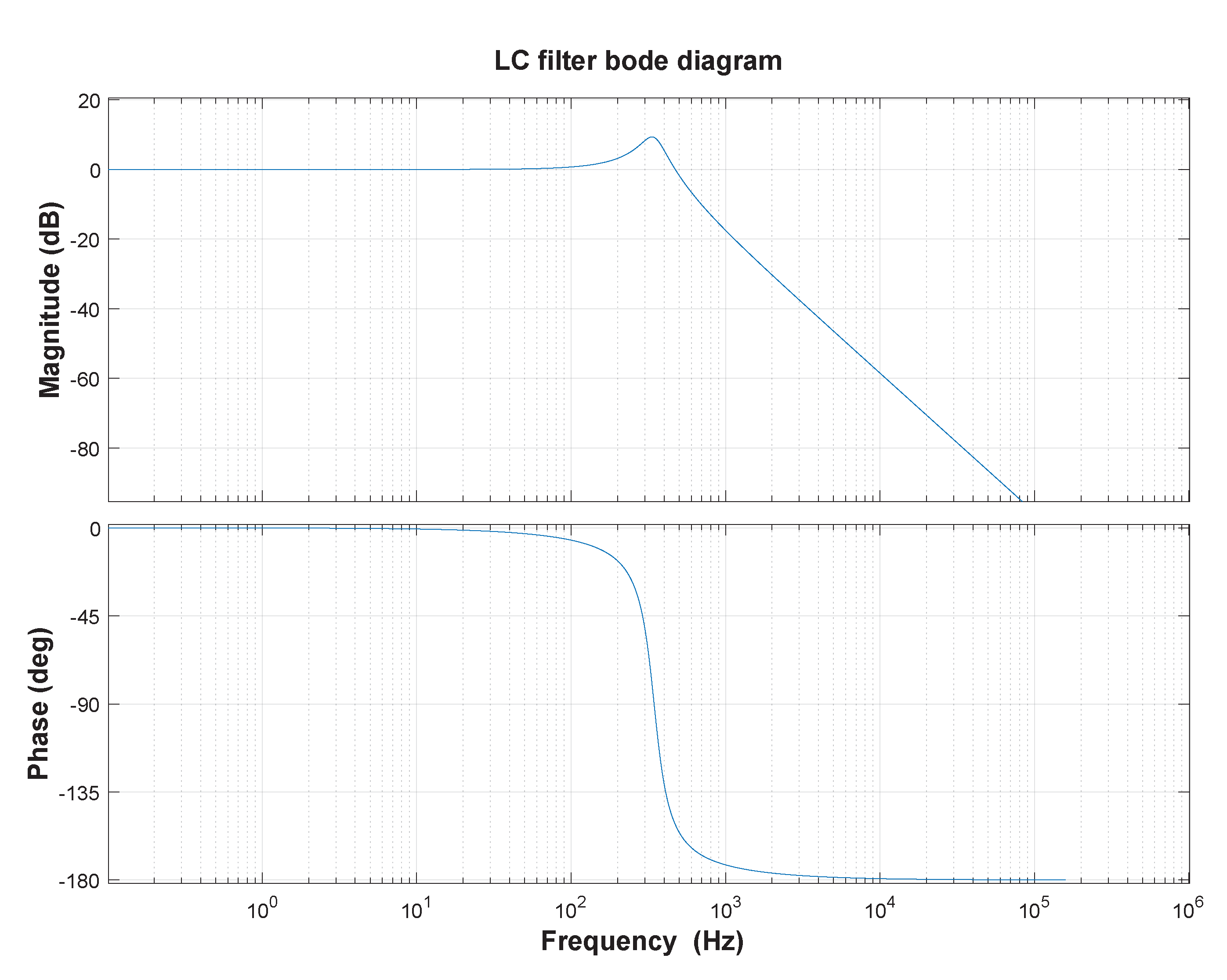 Applsci 11 11496 g004 550