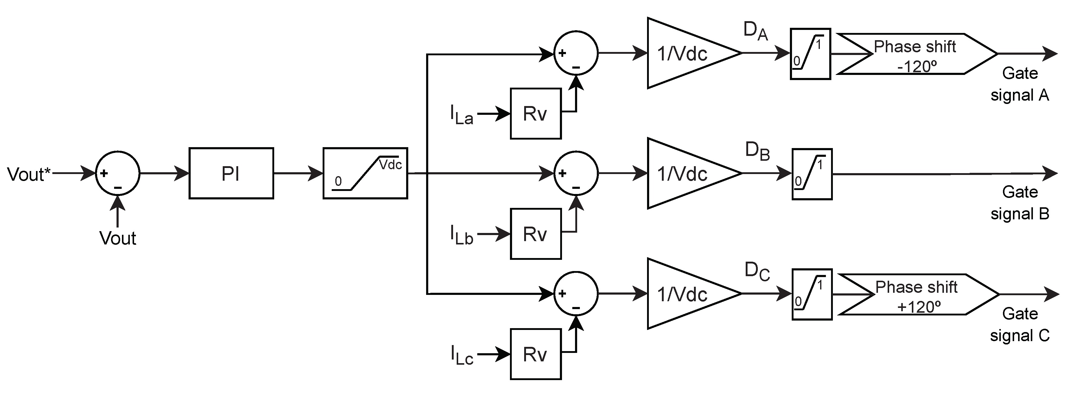 Applsci 11 11496 g005 550