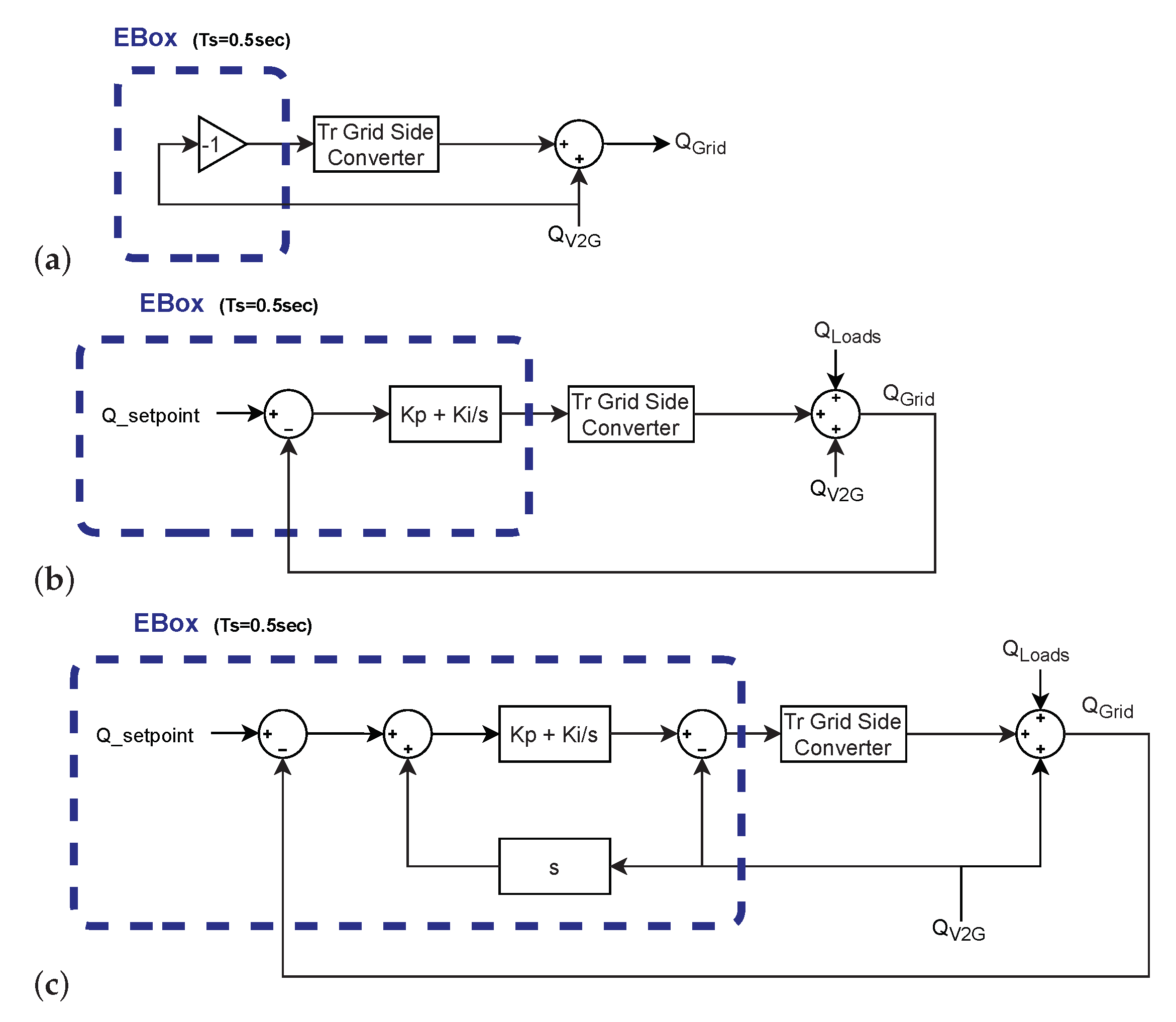 Applsci 11 11496 g010 550