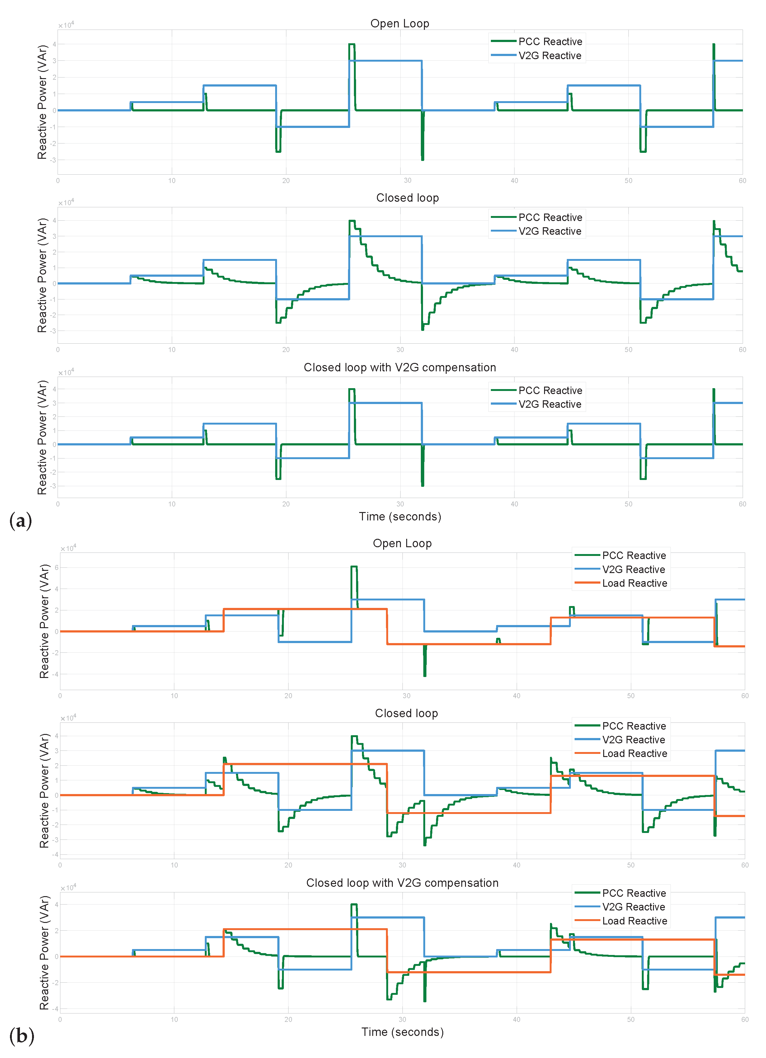Applsci 11 11496 g011 550