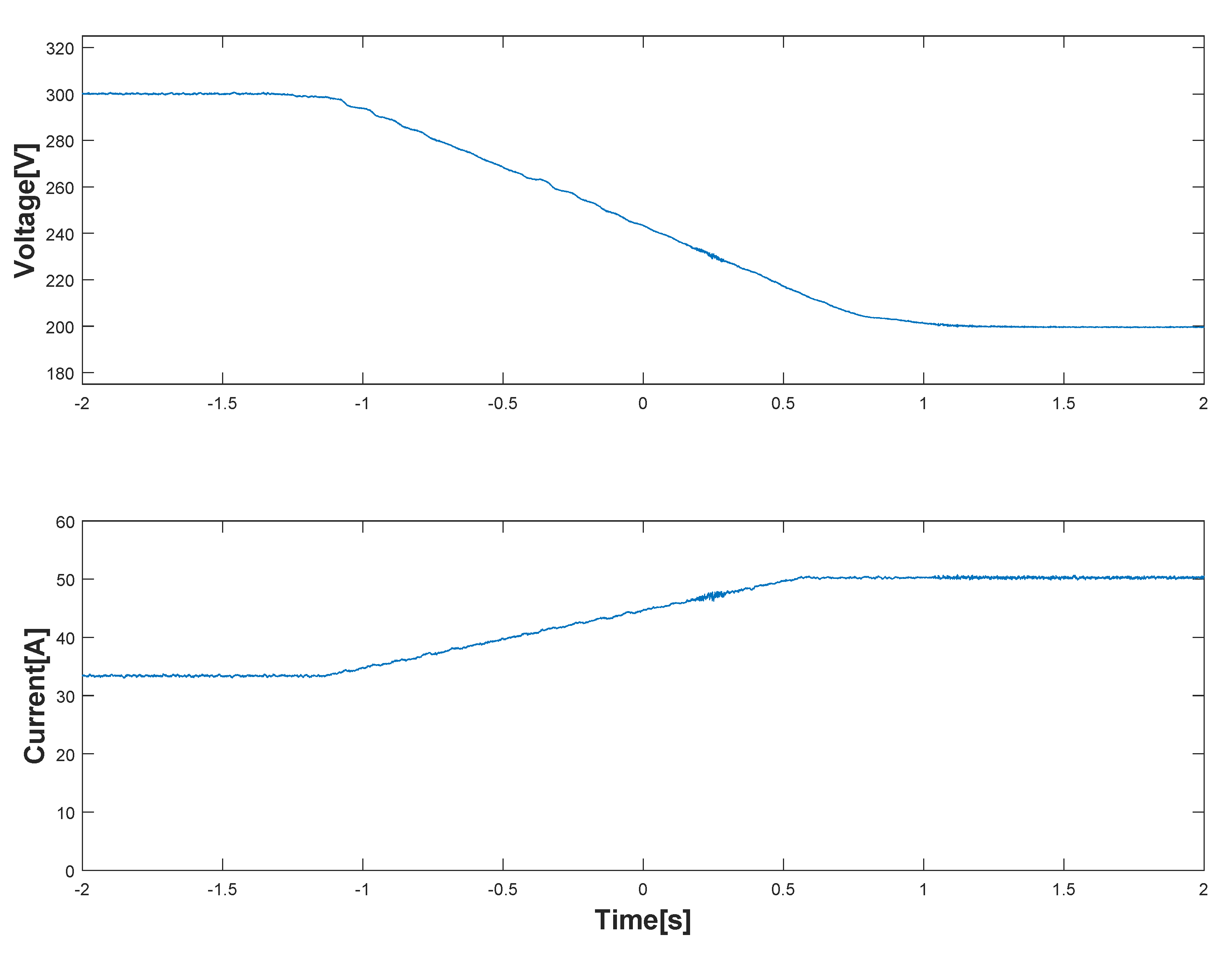 Applsci 11 11496 g015 550