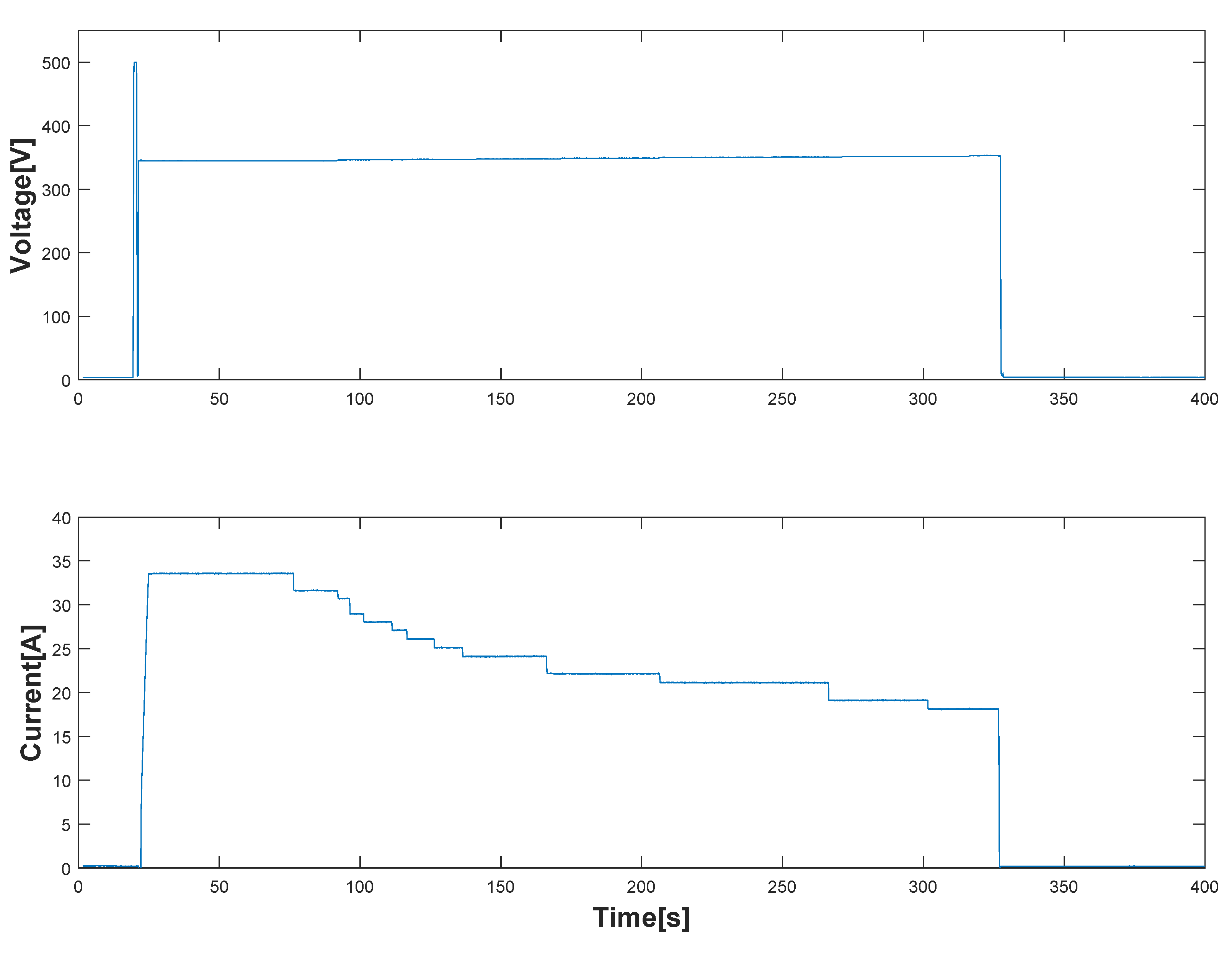 Applsci 11 11496 g016 550