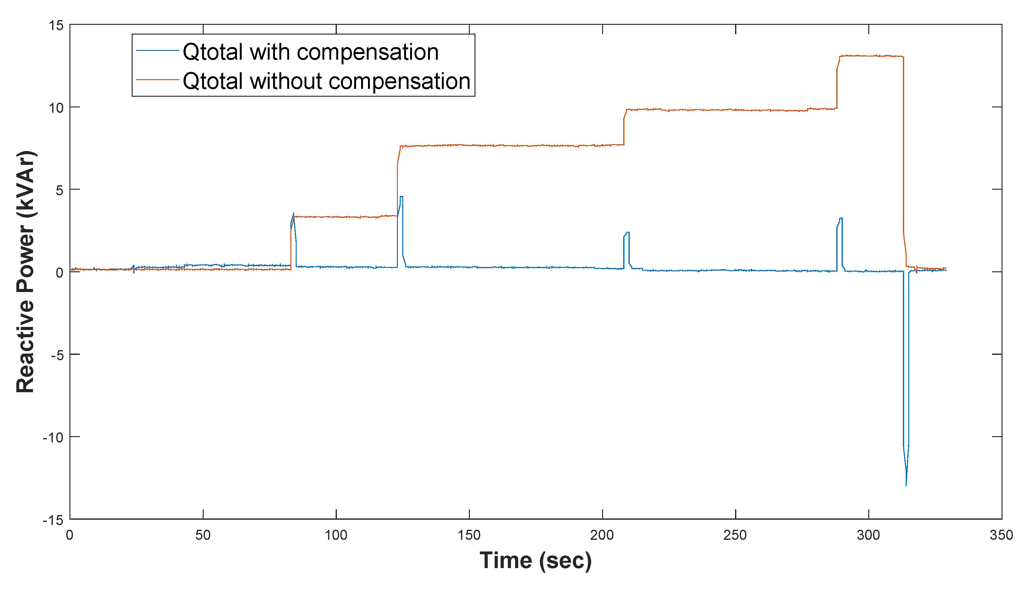 Applsci 11 11496 g017 550
