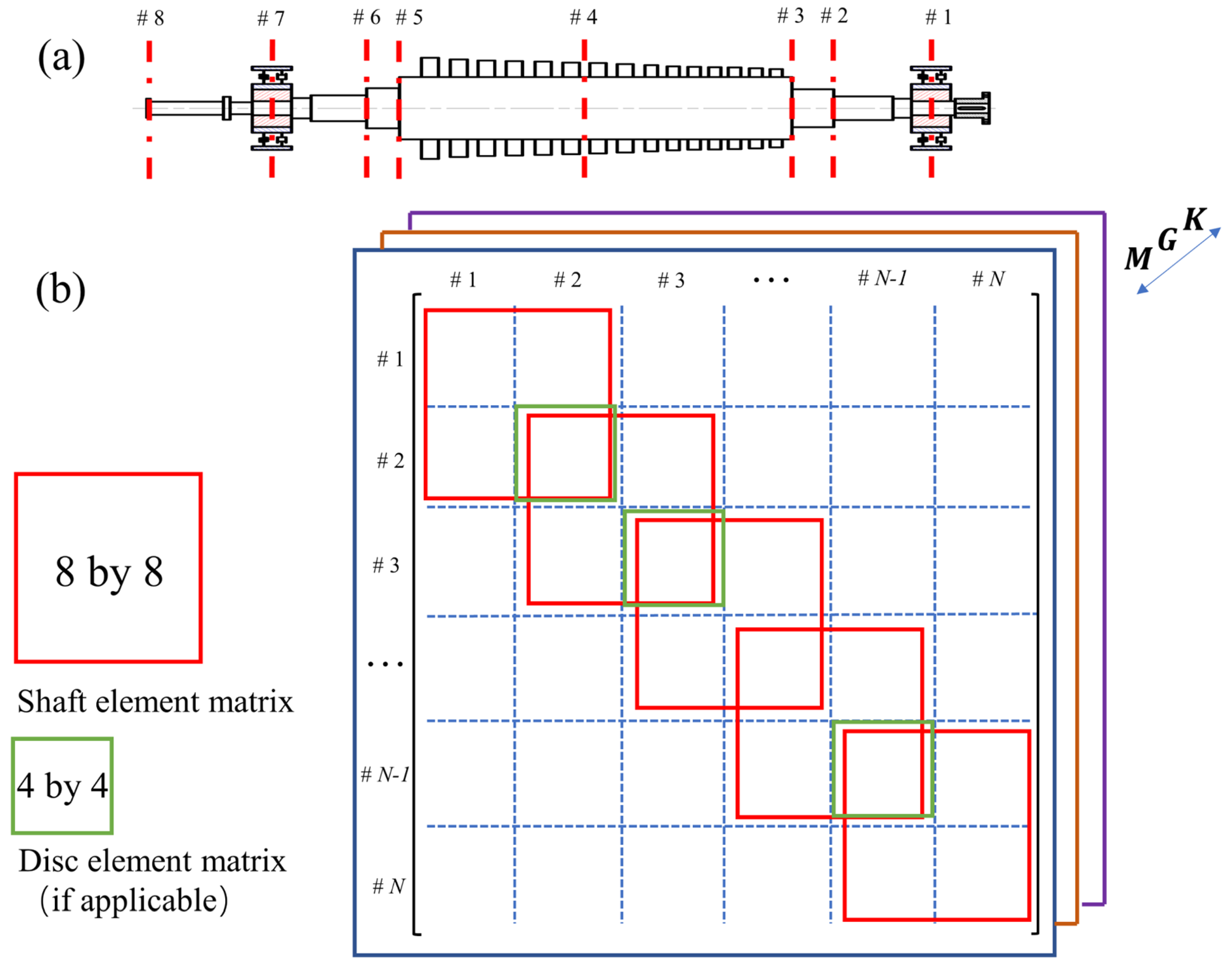 Applsci 11 11501 g002