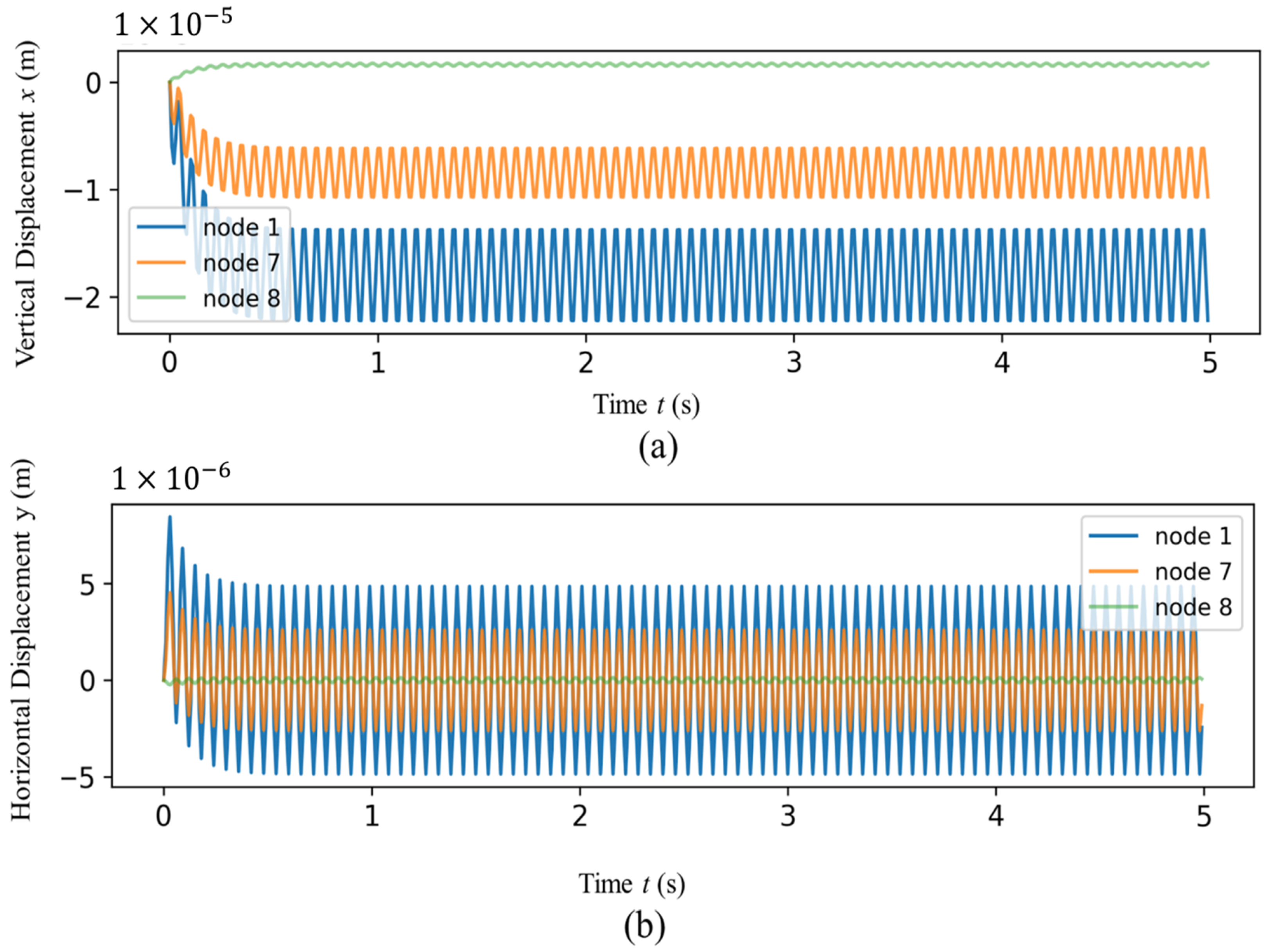 Applsci 11 11501 g005