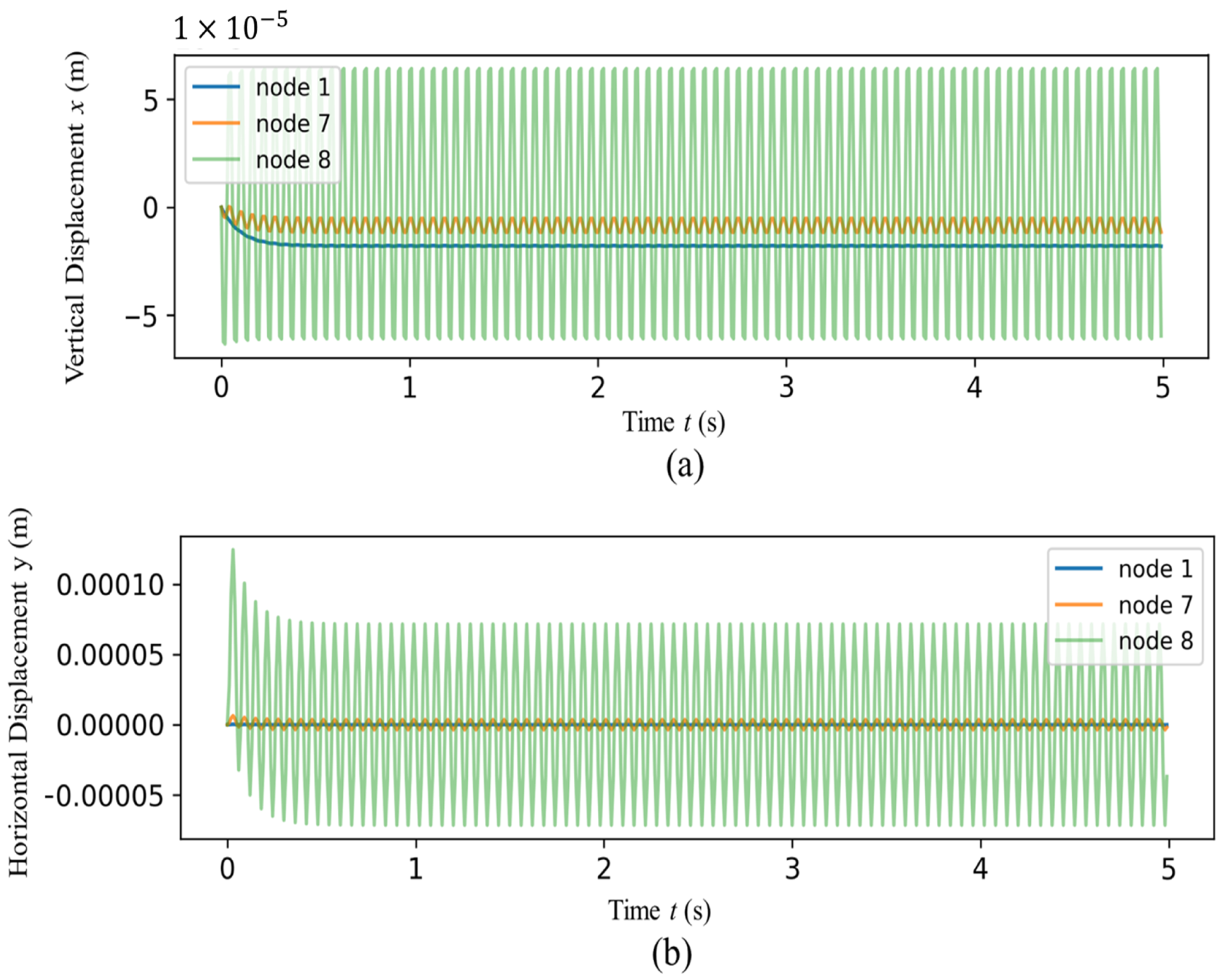 Applsci 11 11501 g006