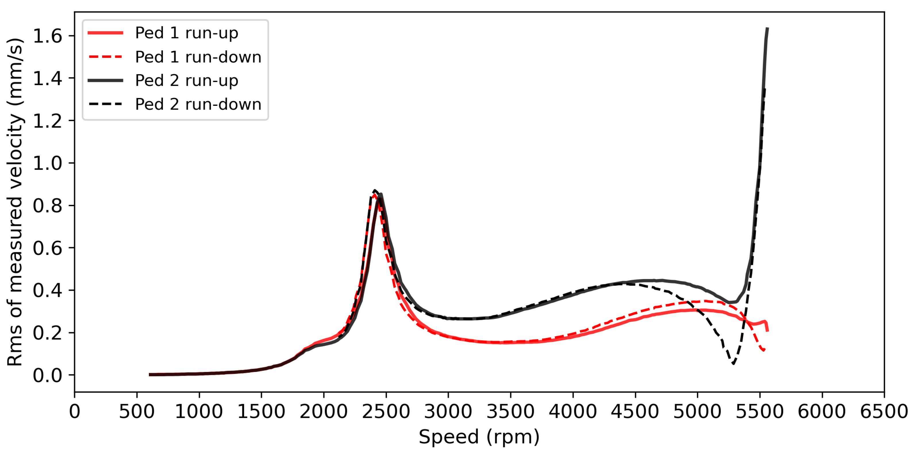 Applsci 11 11501 g008