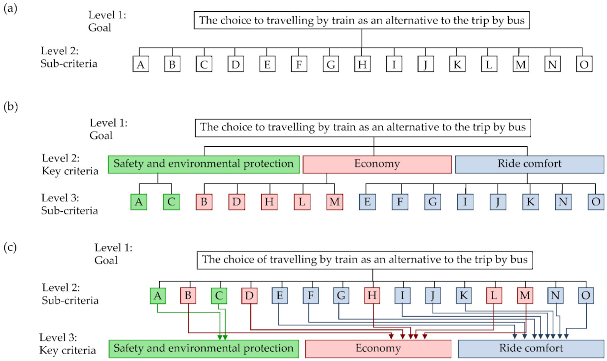 Applsci 11 11503 g002