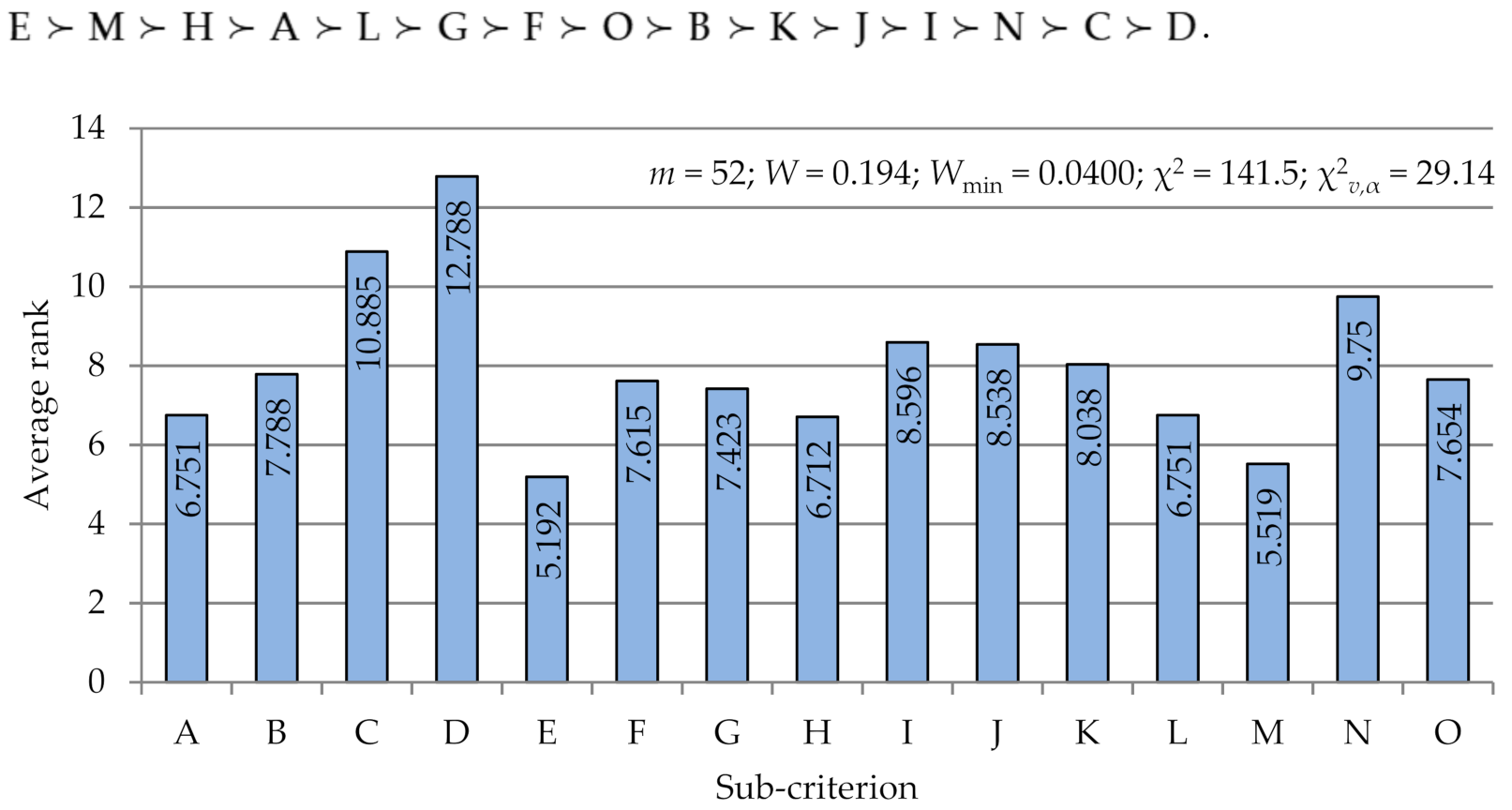 Applsci 11 11503 g003
