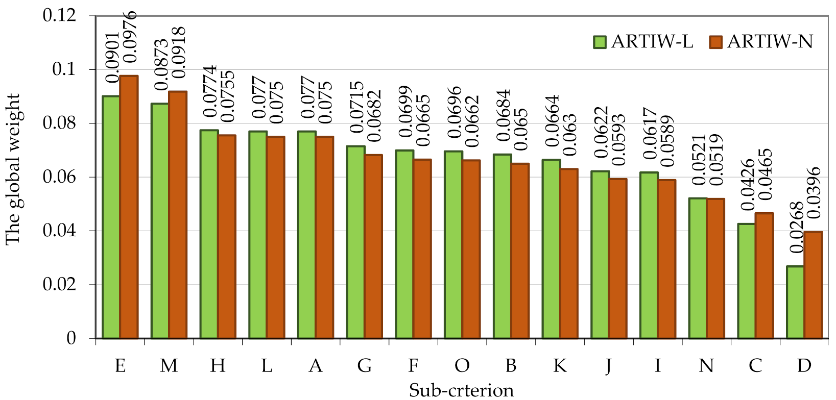 Applsci 11 11503 g004