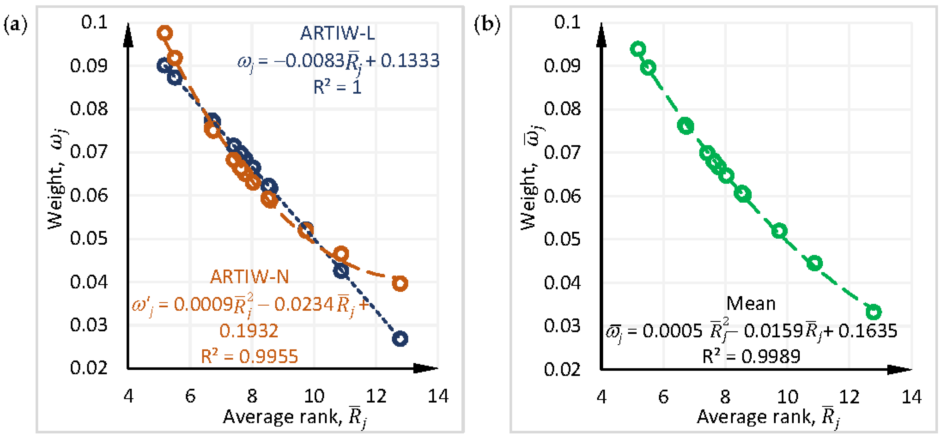 Applsci 11 11503 g005