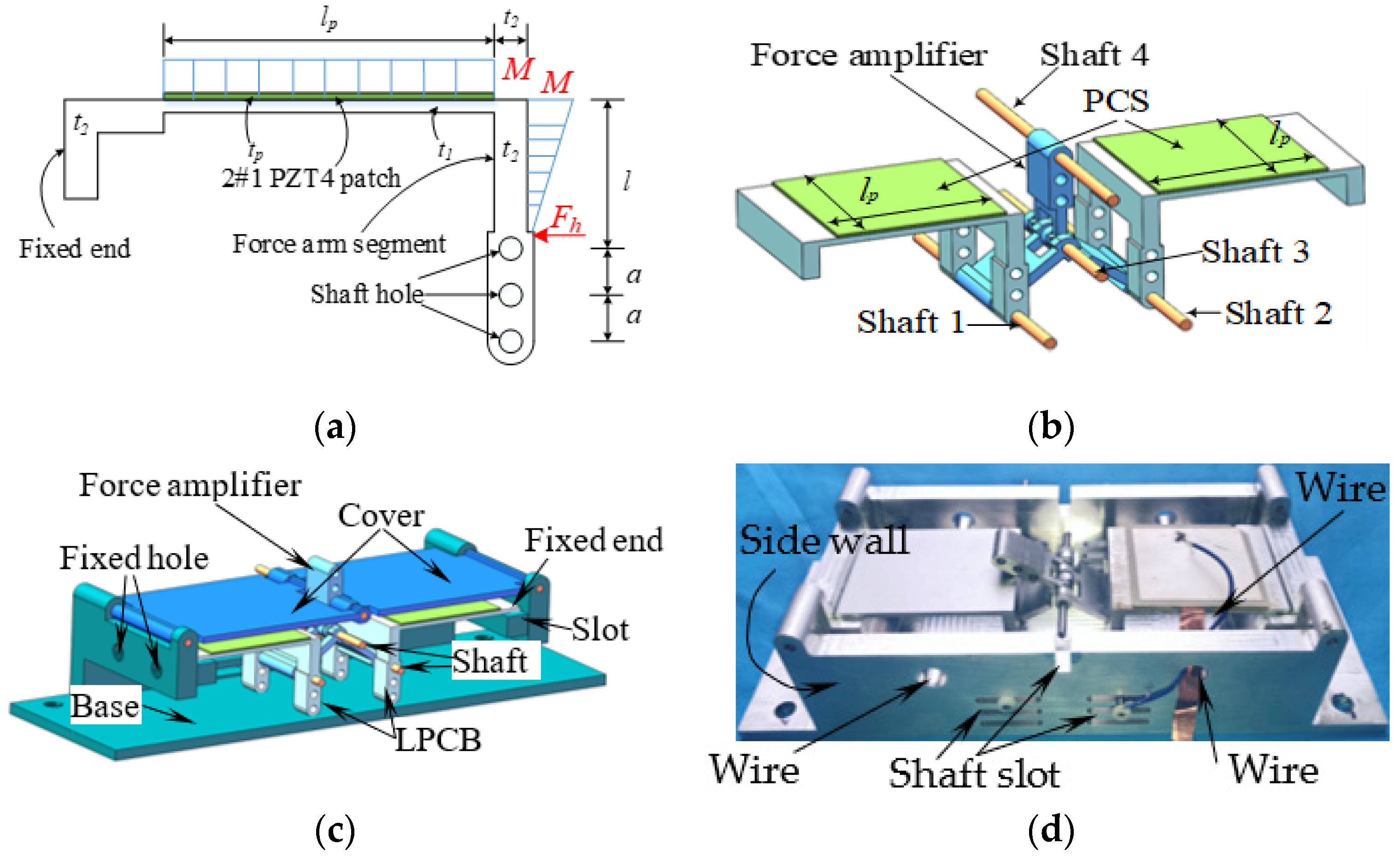Applsci 11 11504 g001
