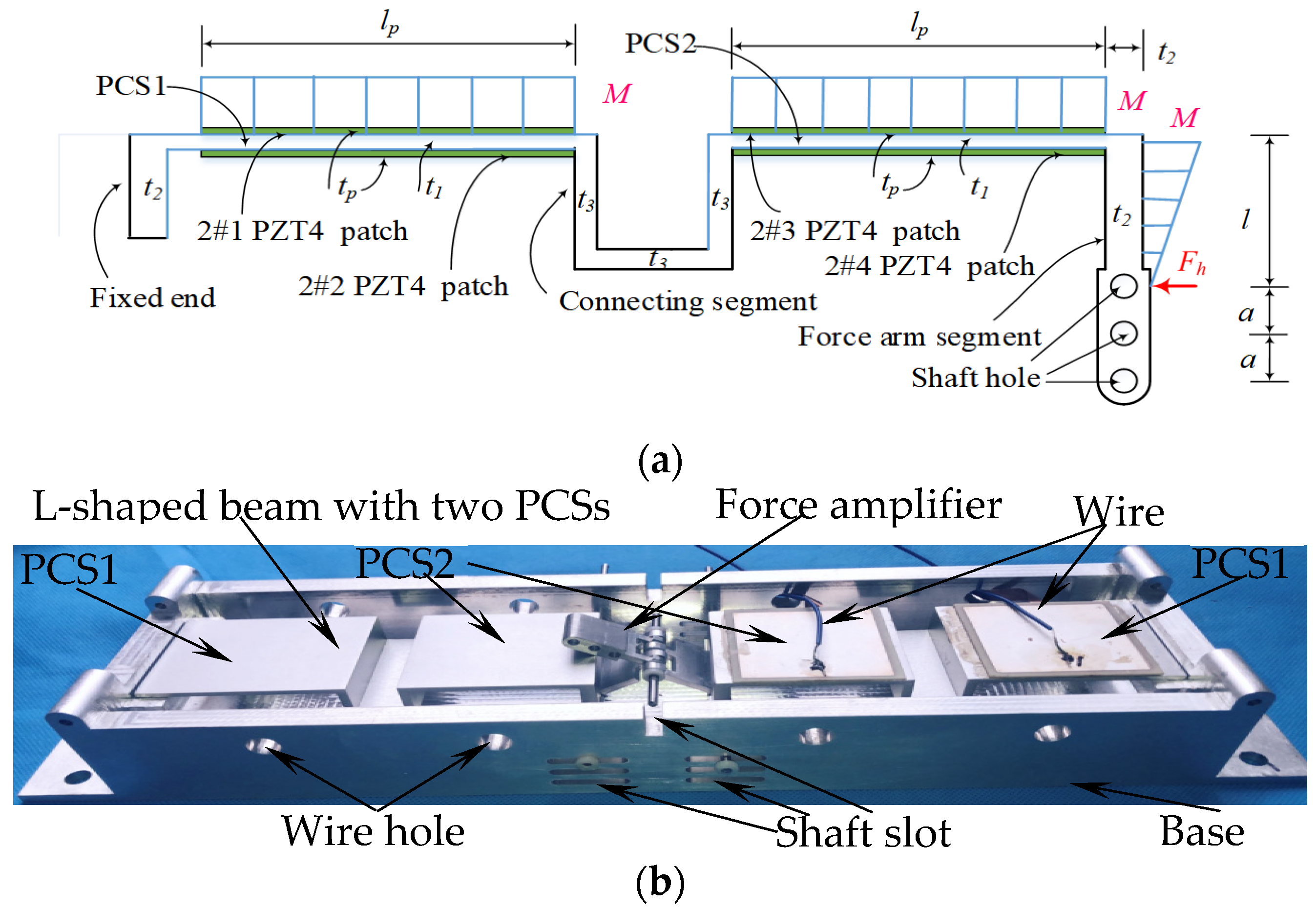 Applsci 11 11504 g003
