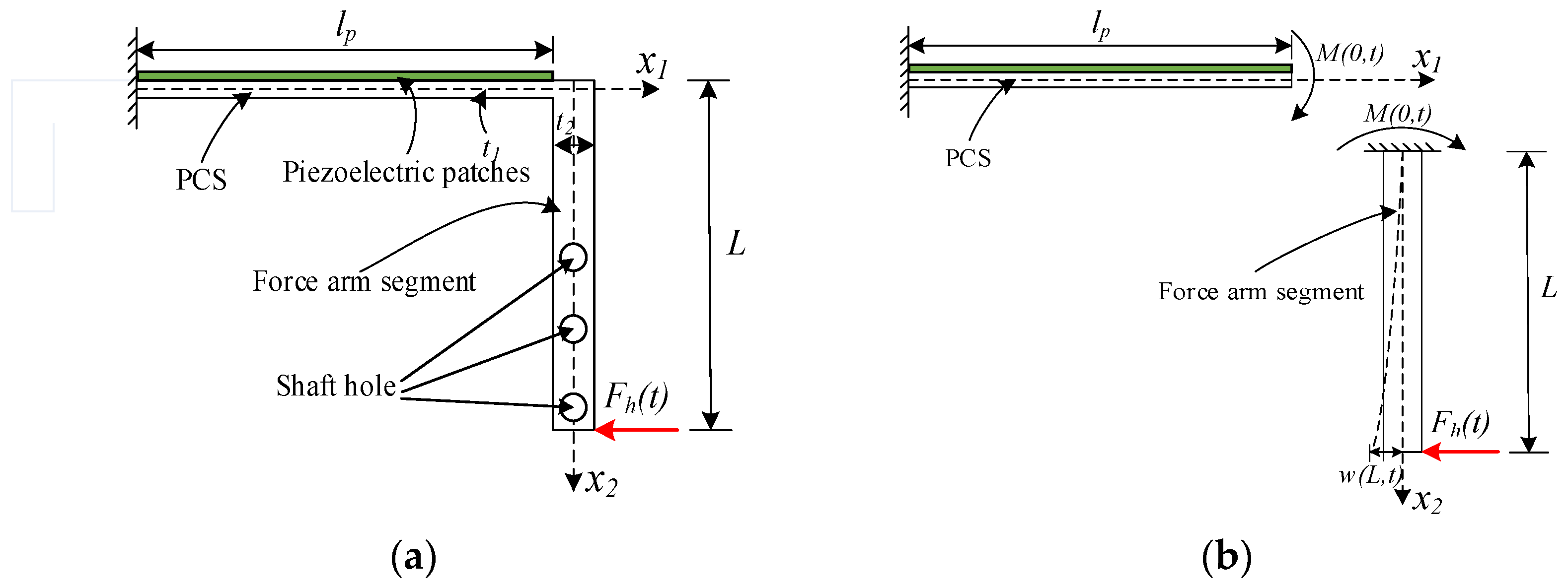 Applsci 11 11504 g006