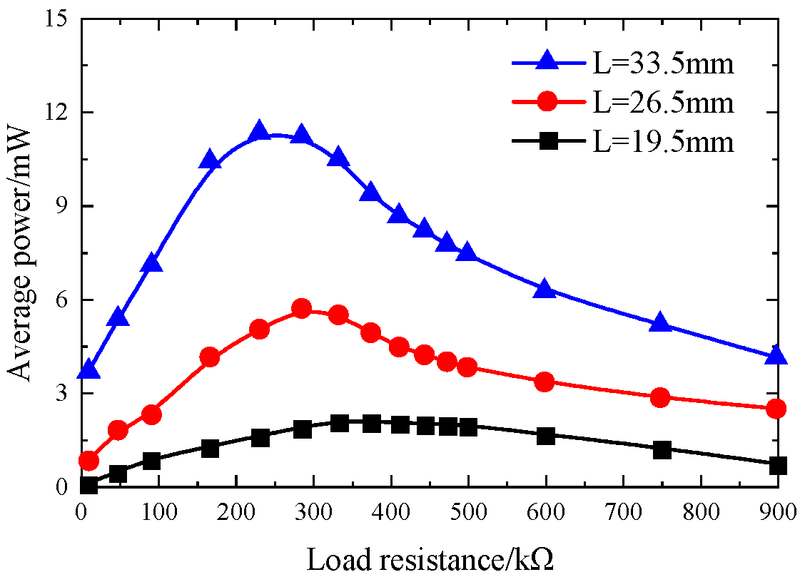 Applsci 11 11504 g009