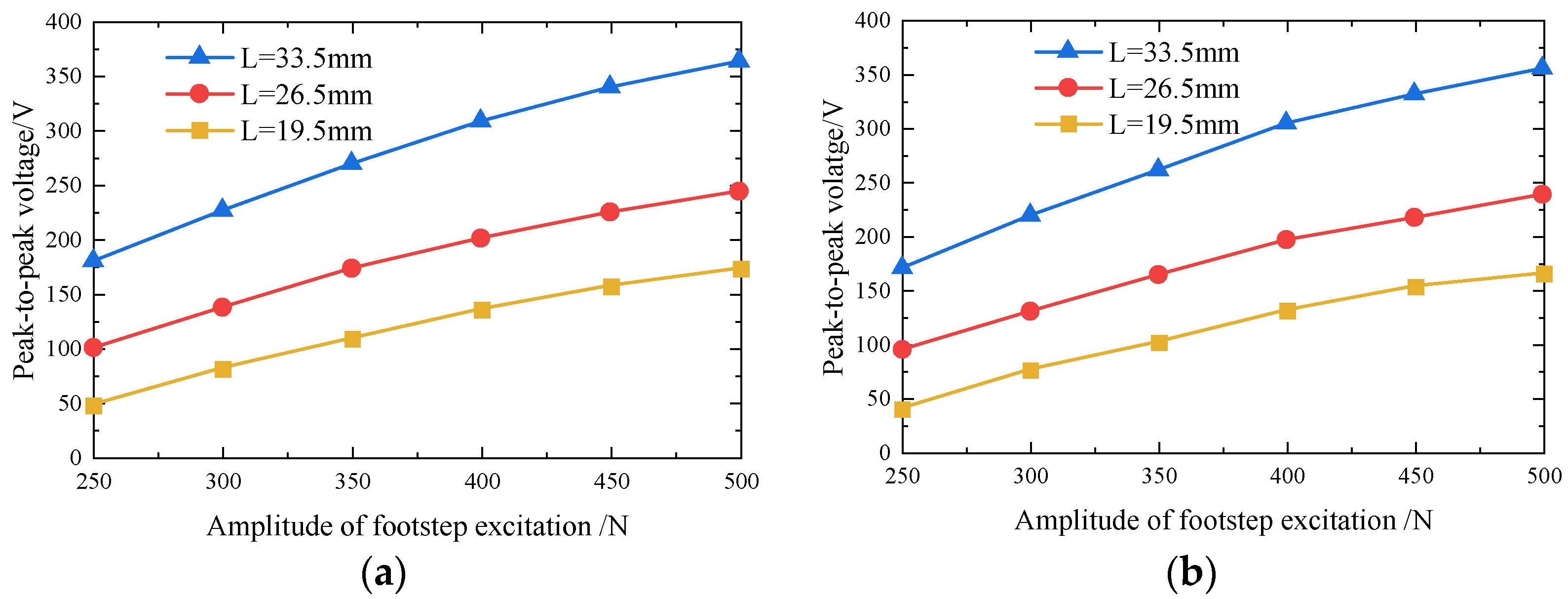 Applsci 11 11504 g010