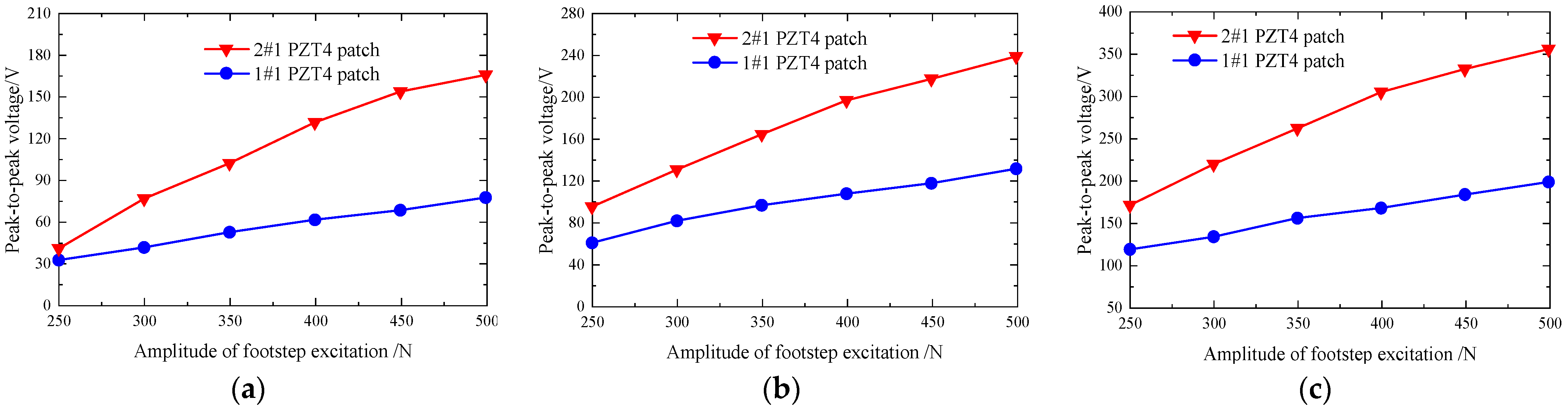 Applsci 11 11504 g012