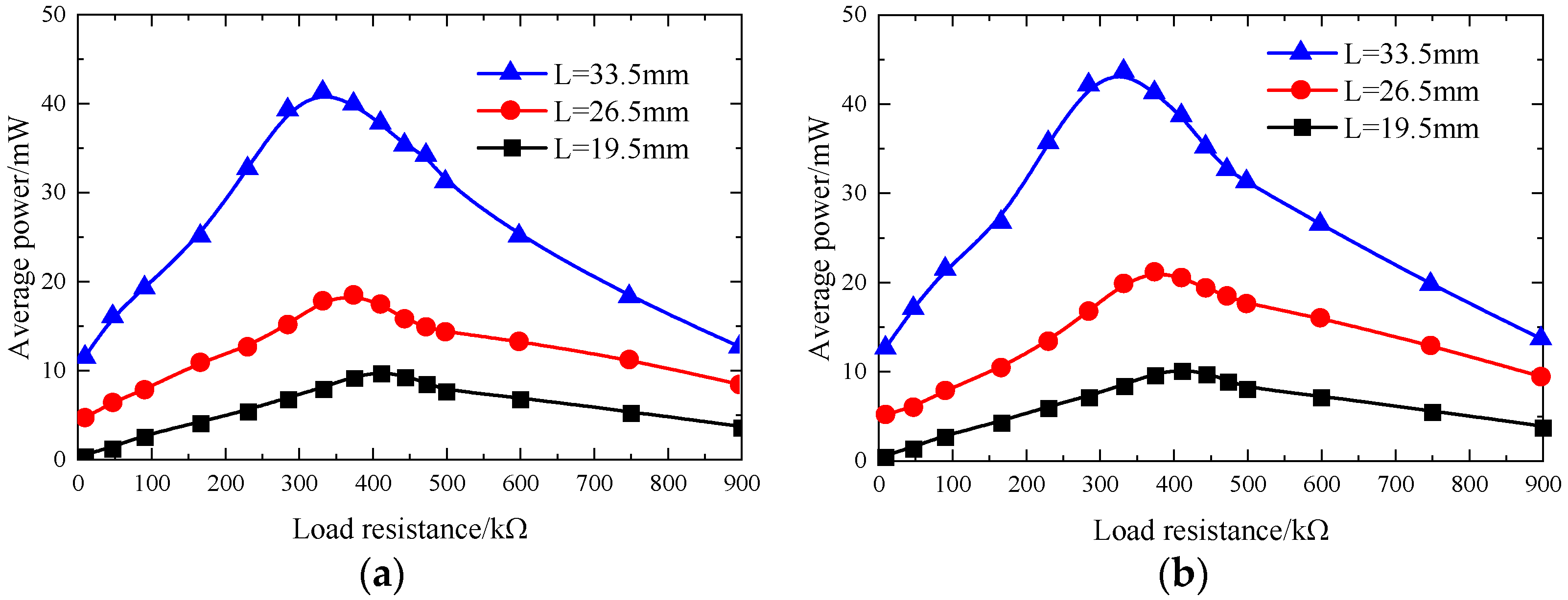 Applsci 11 11504 g013