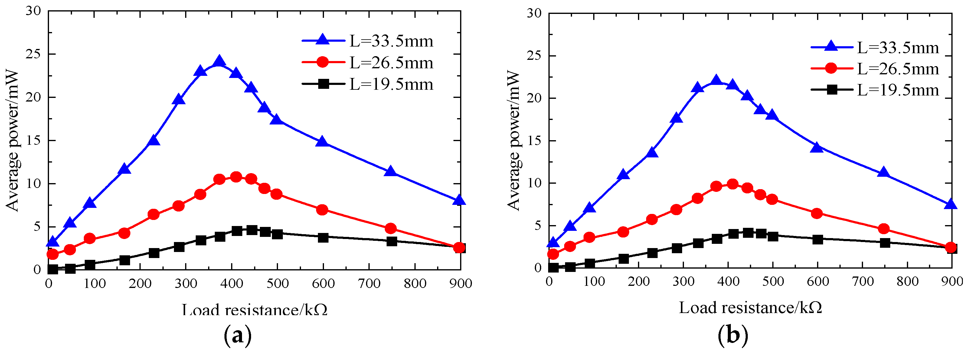 Applsci 11 11504 g014