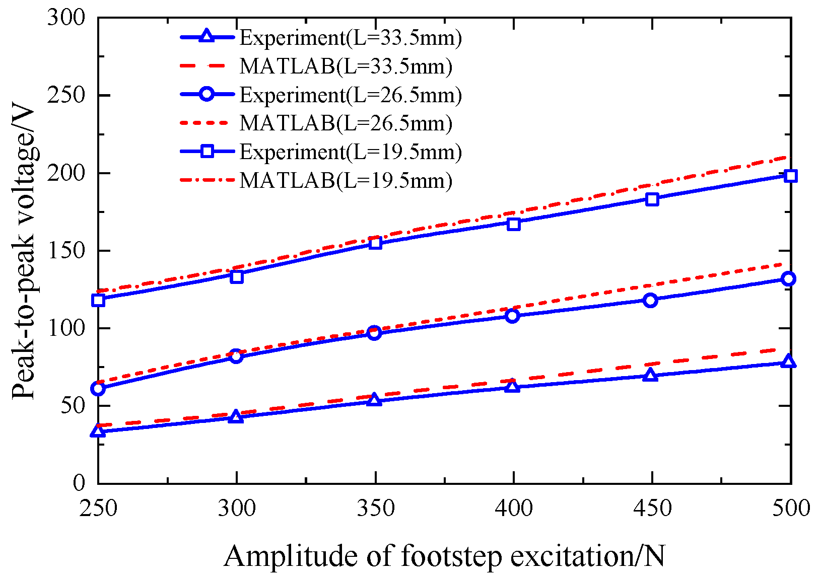 Applsci 11 11504 g018