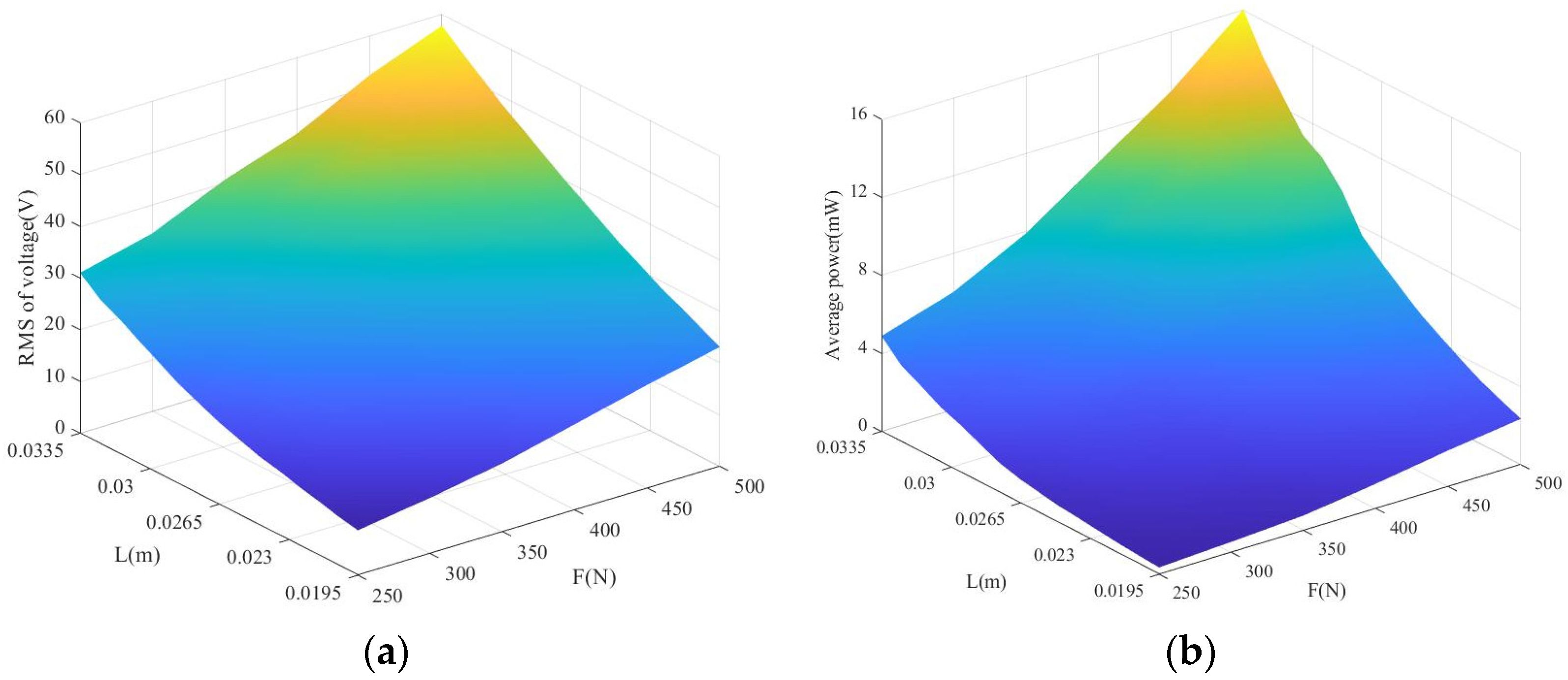 Applsci 11 11504 g021