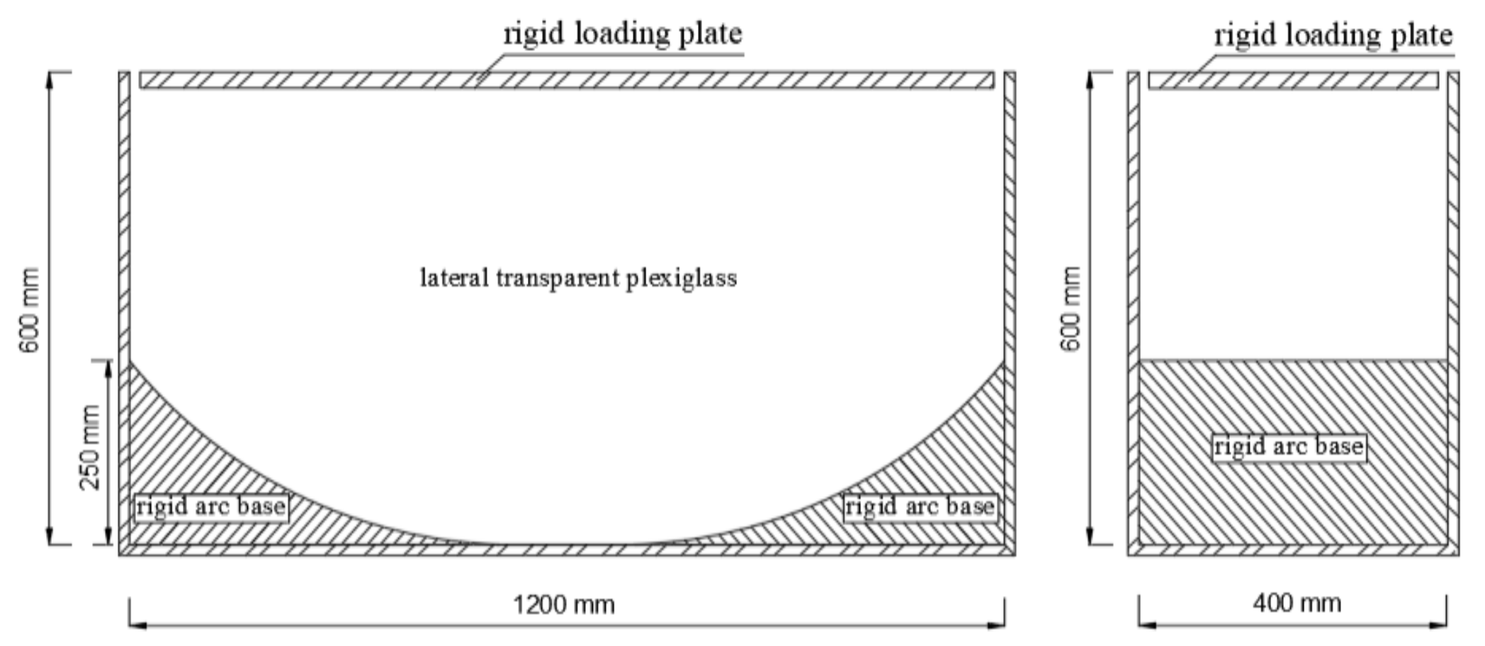 Applsci 11 11505 g003