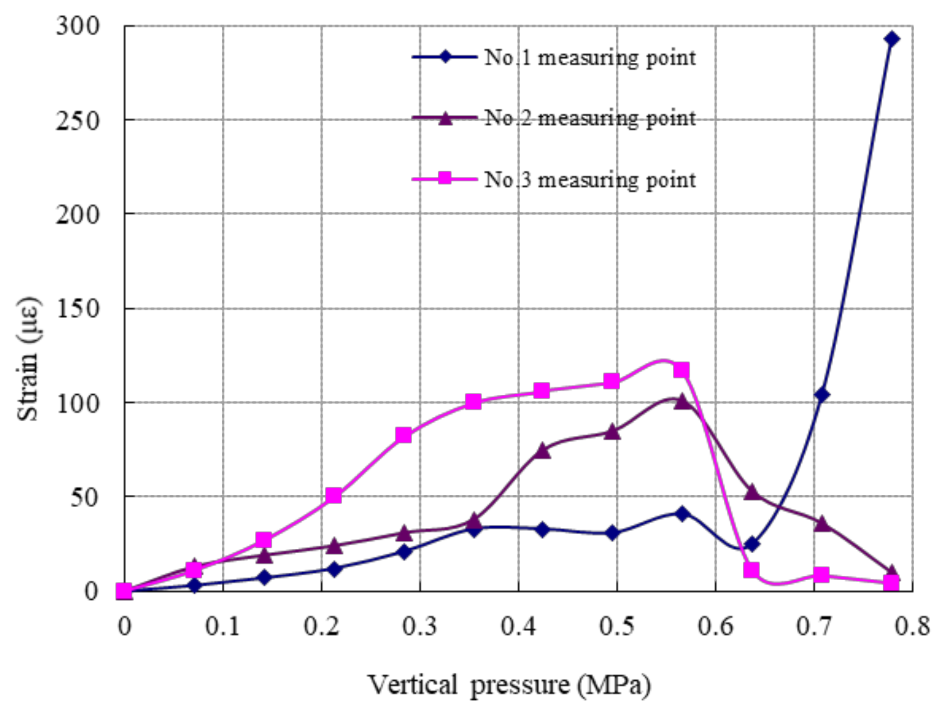 Applsci 11 11505 g010