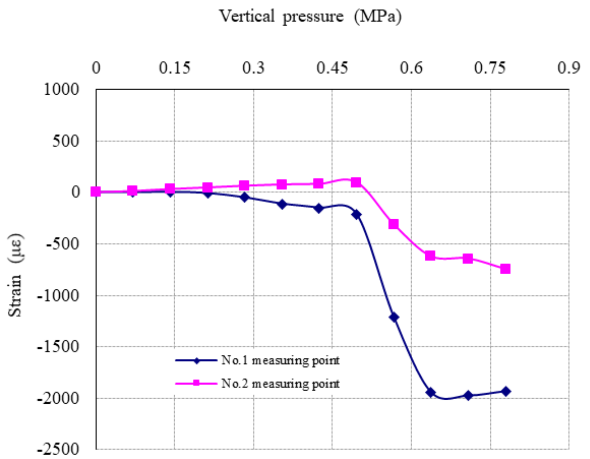 Applsci 11 11505 g012