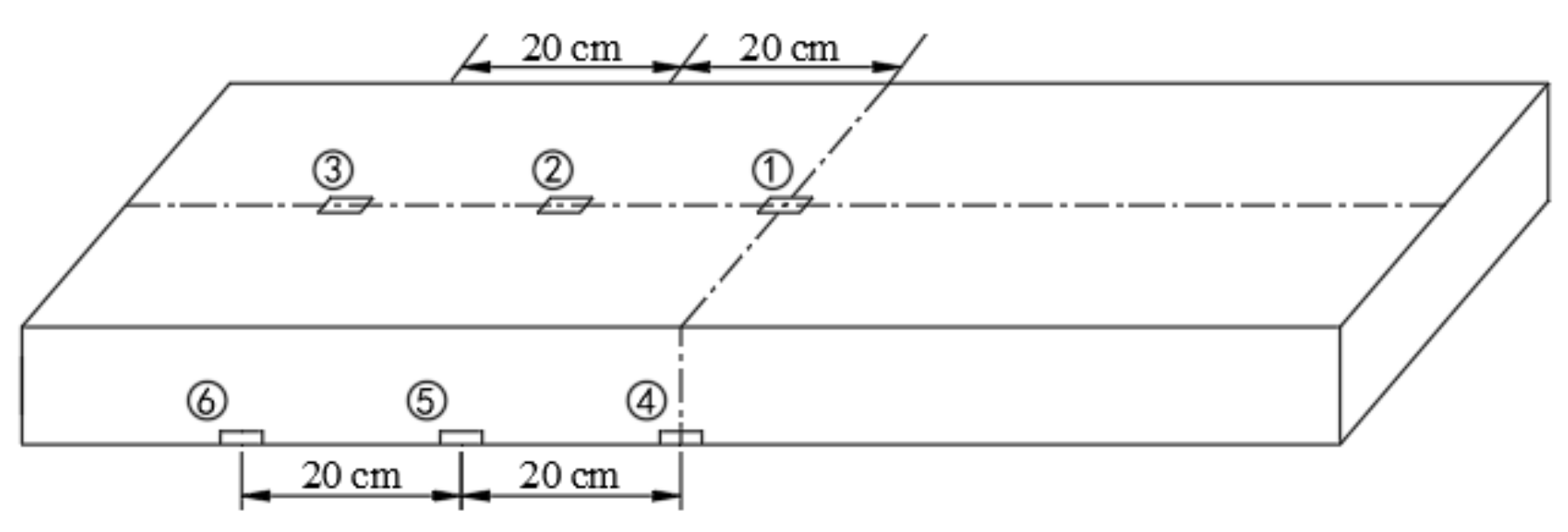 Applsci 11 11505 g013