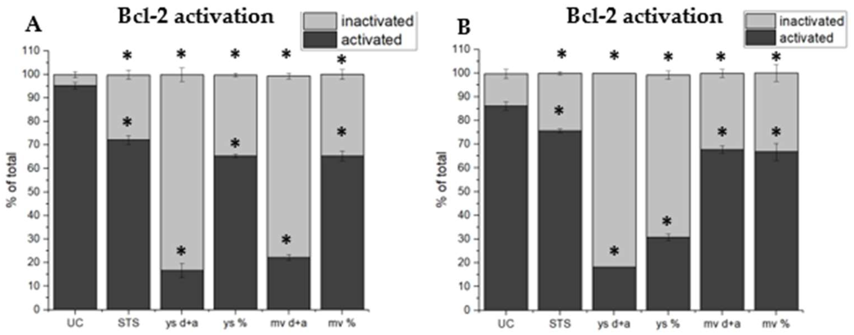 Applsci 11 11507 g002
