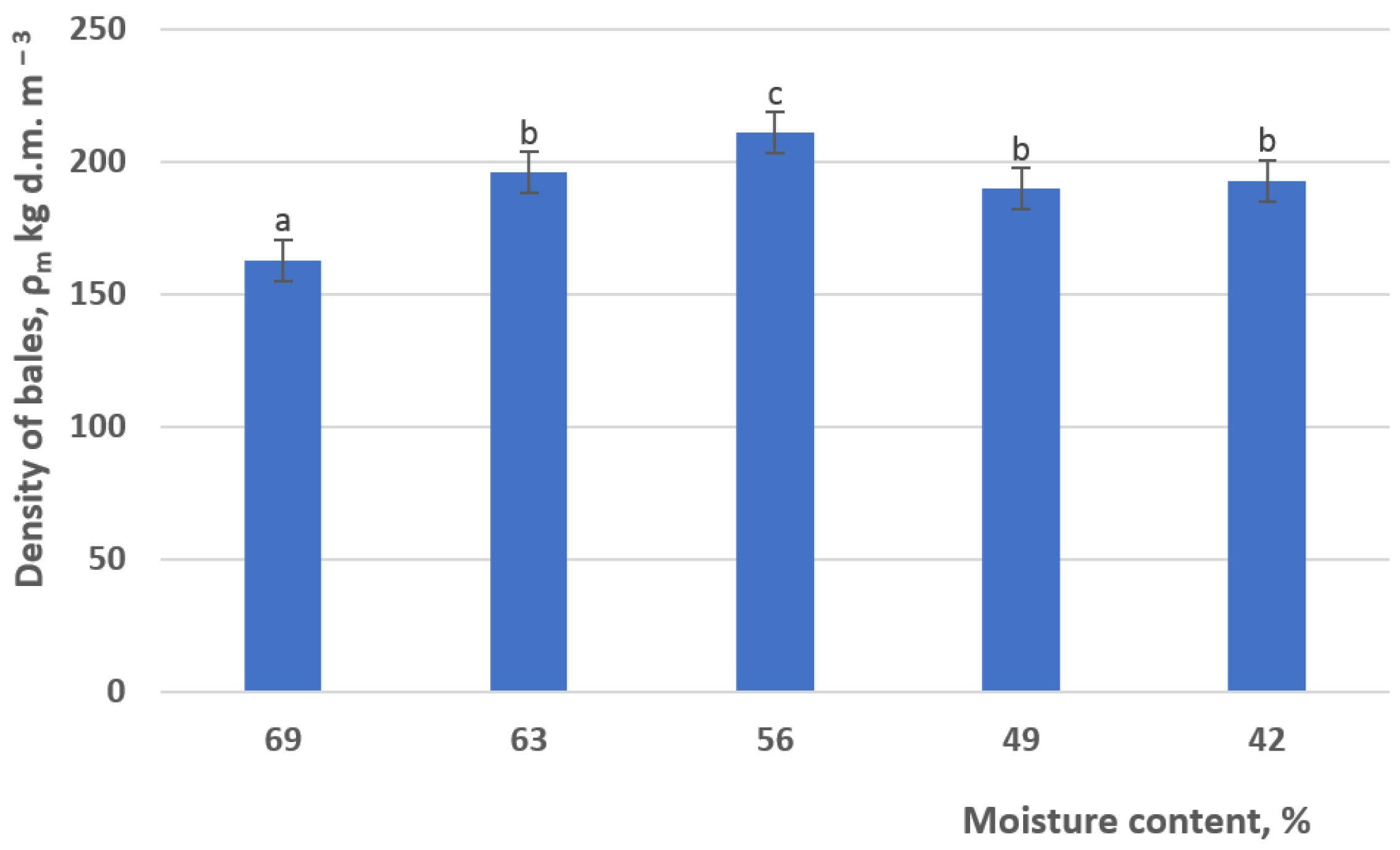 Applsci 11 11508 g003
