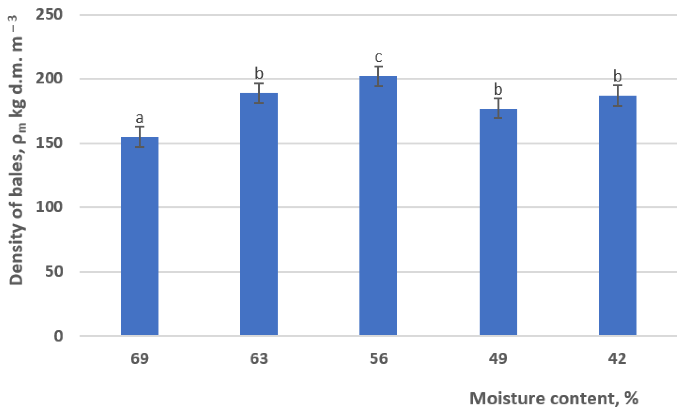 Applsci 11 11508 g004