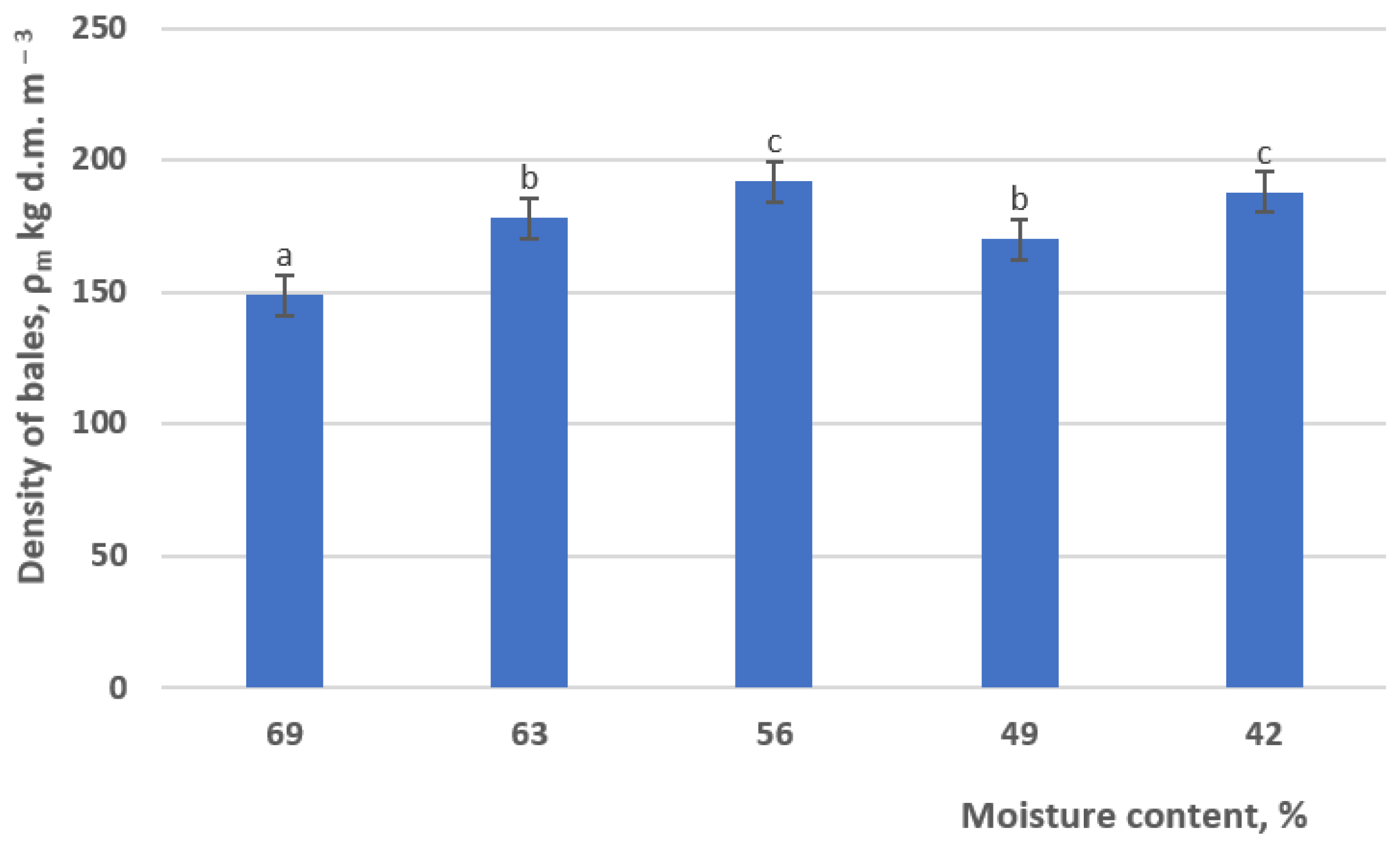 Applsci 11 11508 g005