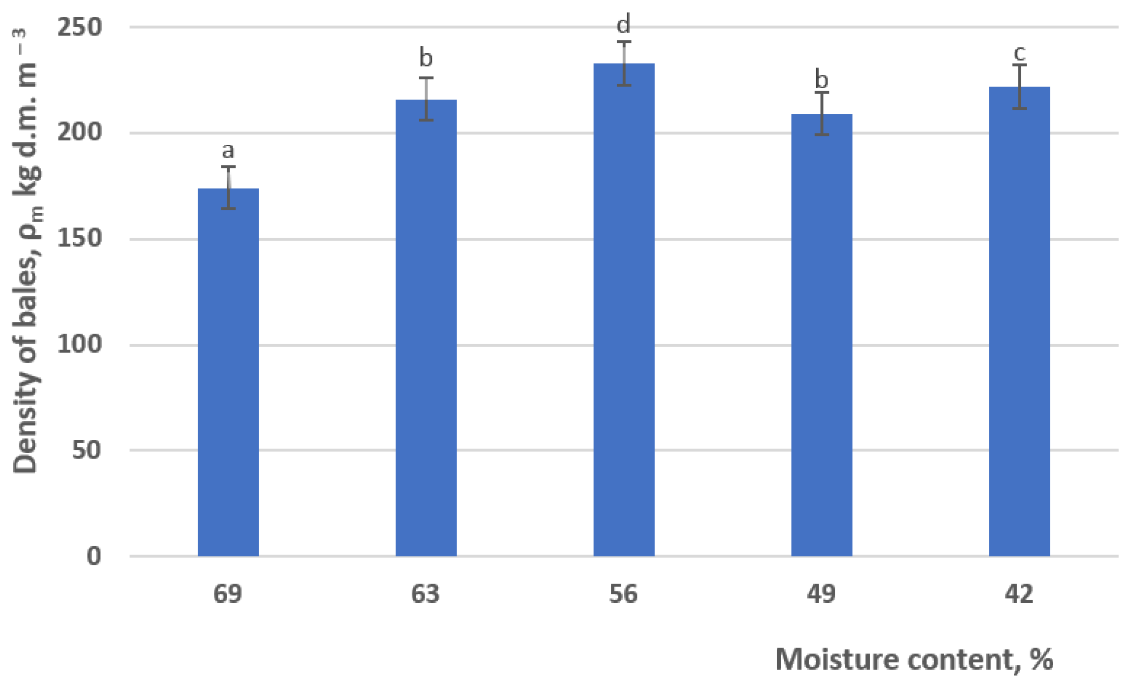 Applsci 11 11508 g006