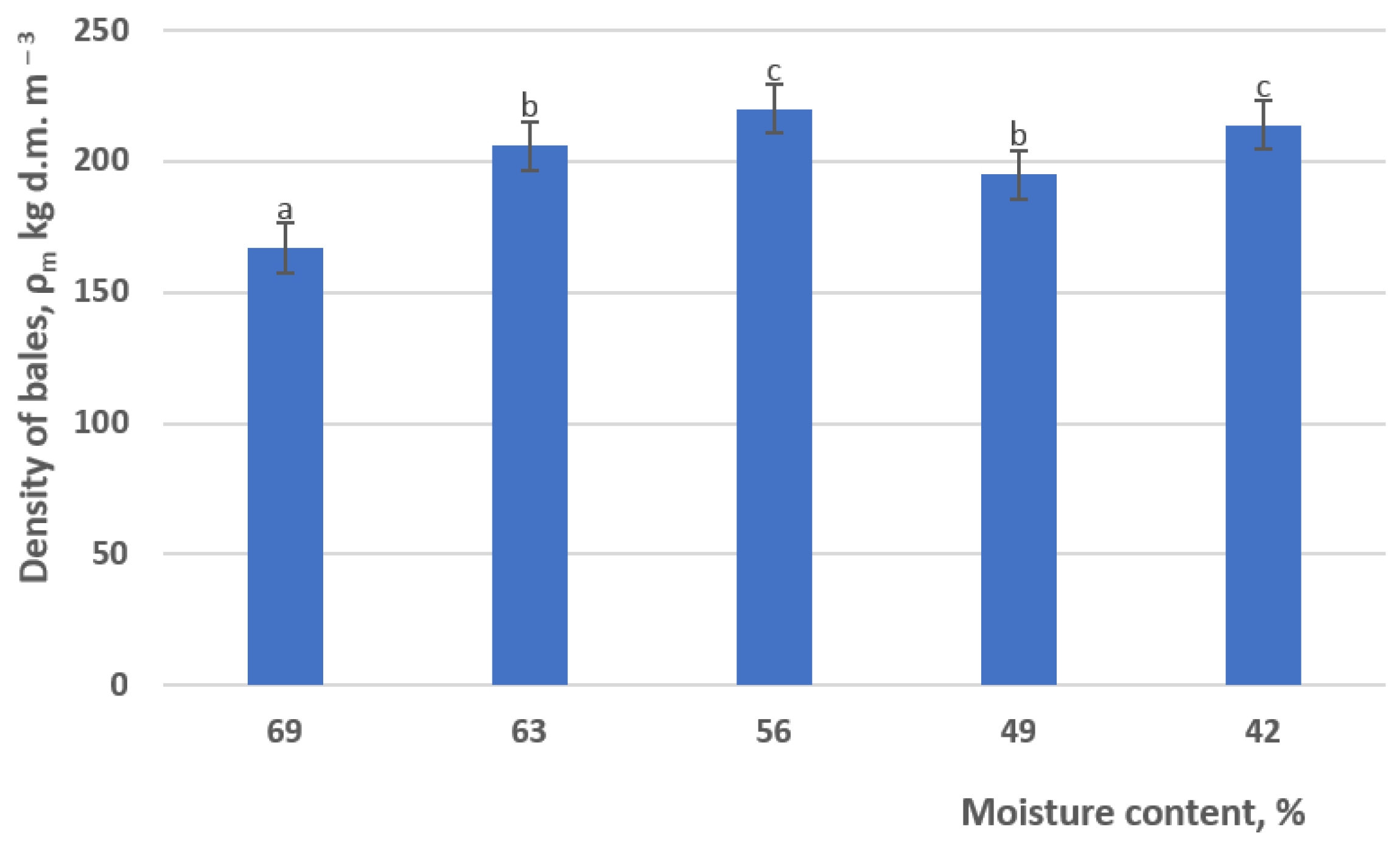 Applsci 11 11508 g007