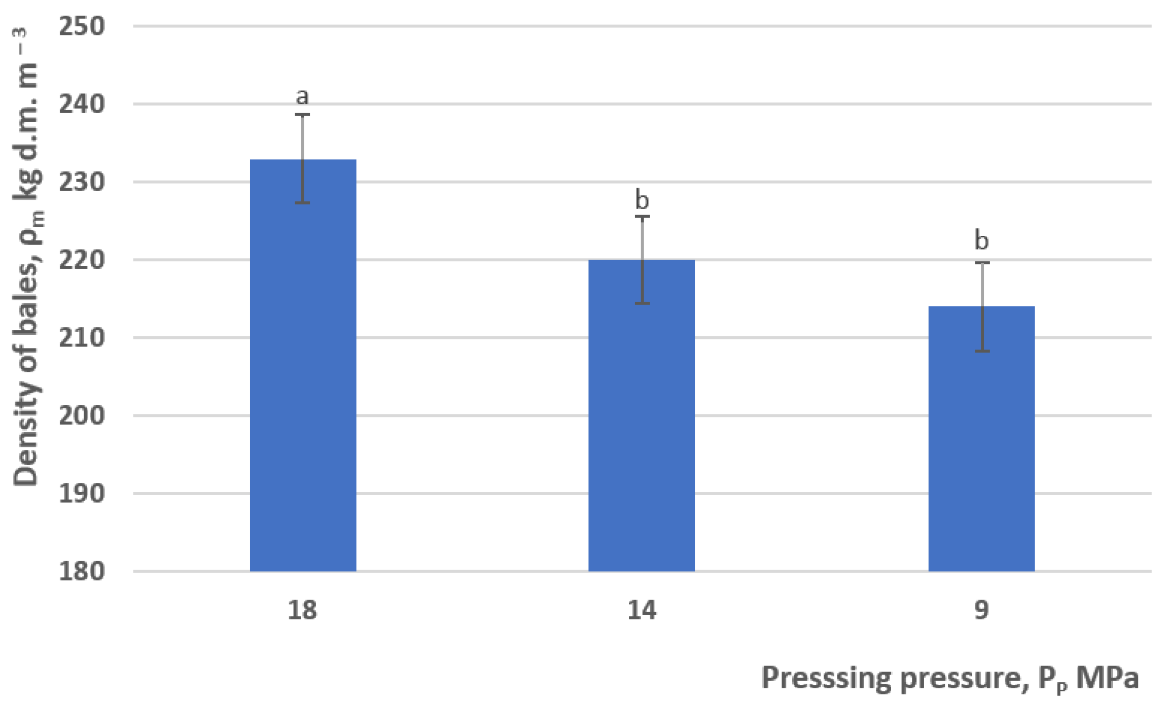 Applsci 11 11508 g009