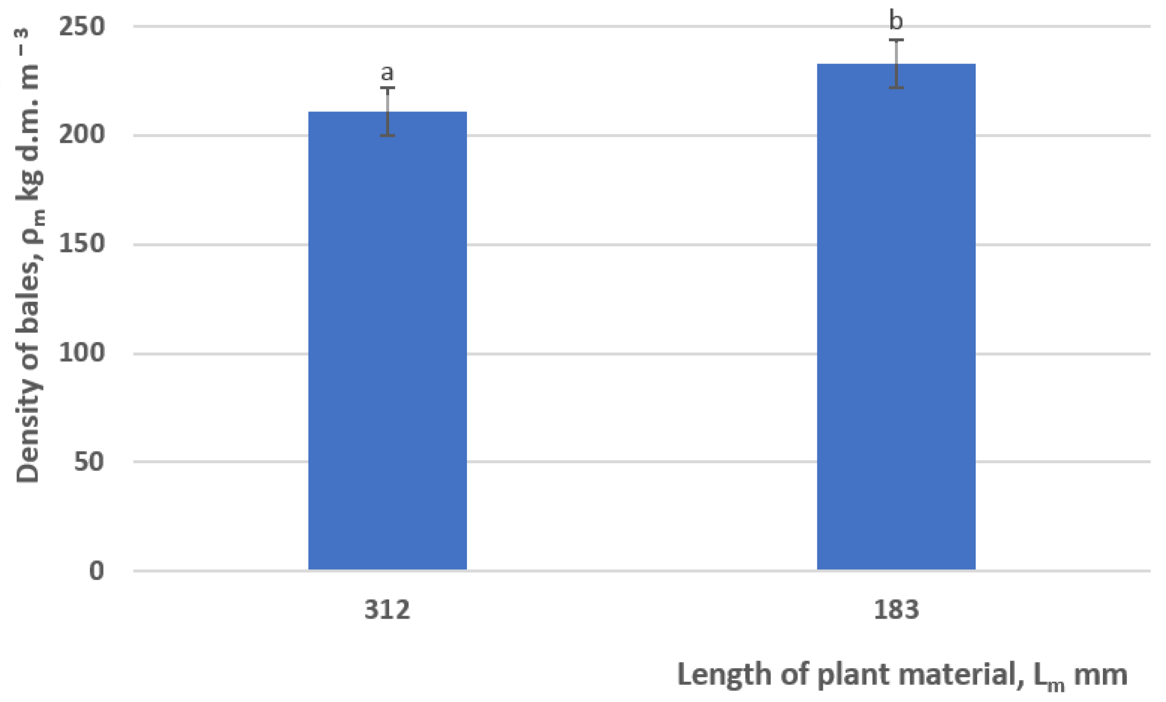 Applsci 11 11508 g010