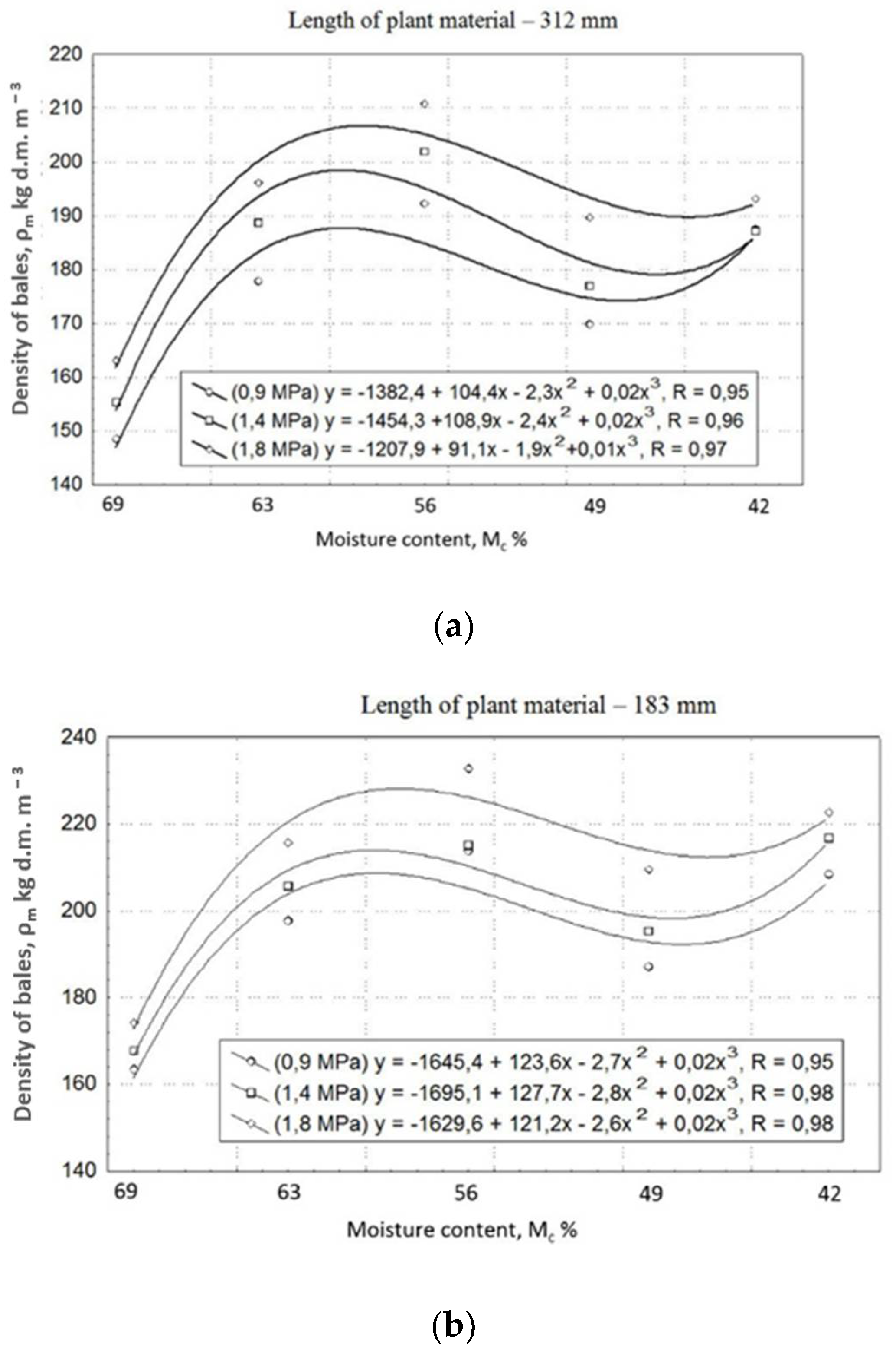Applsci 11 11508 g012