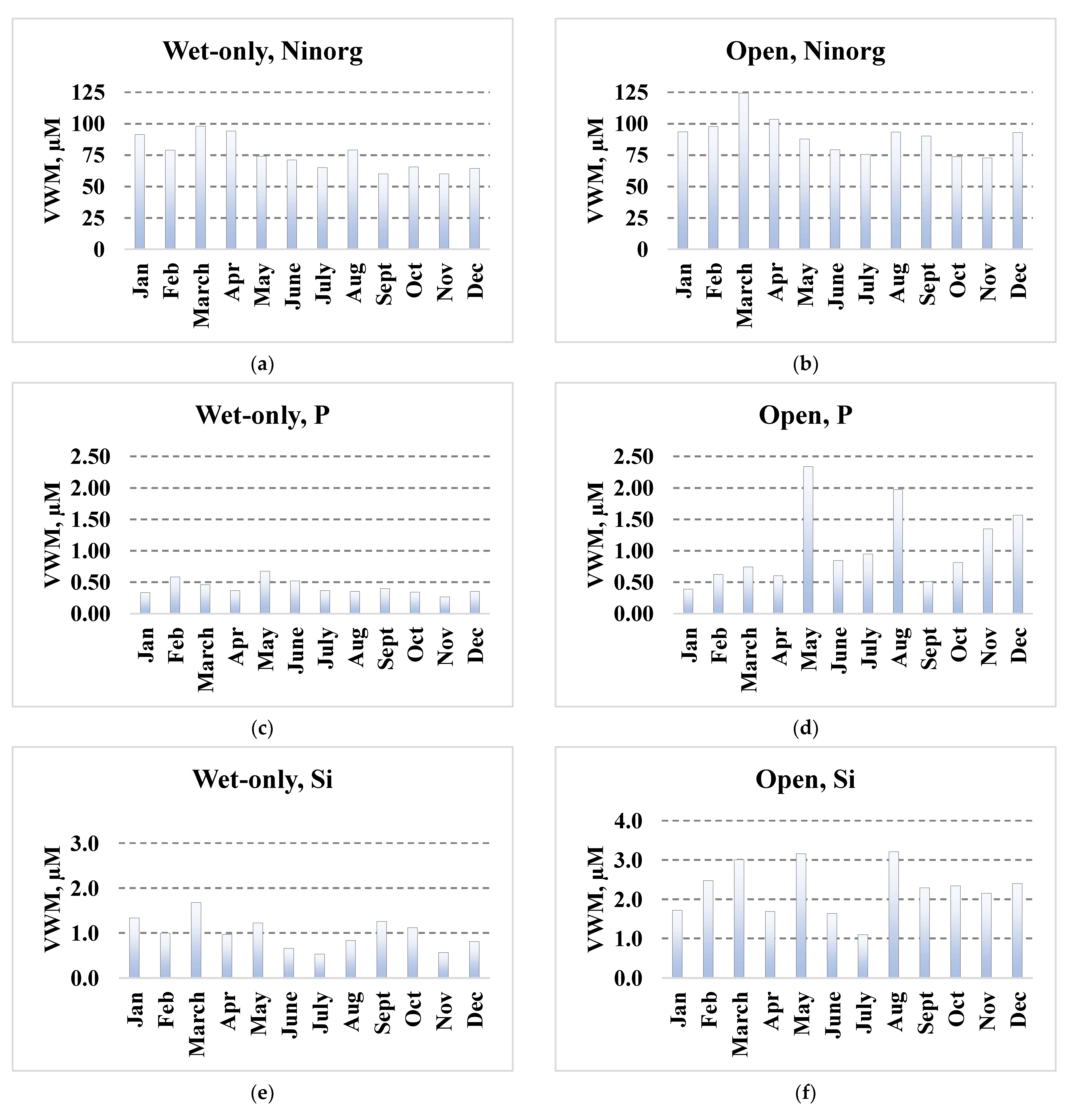 Applsci 11 11509 g002