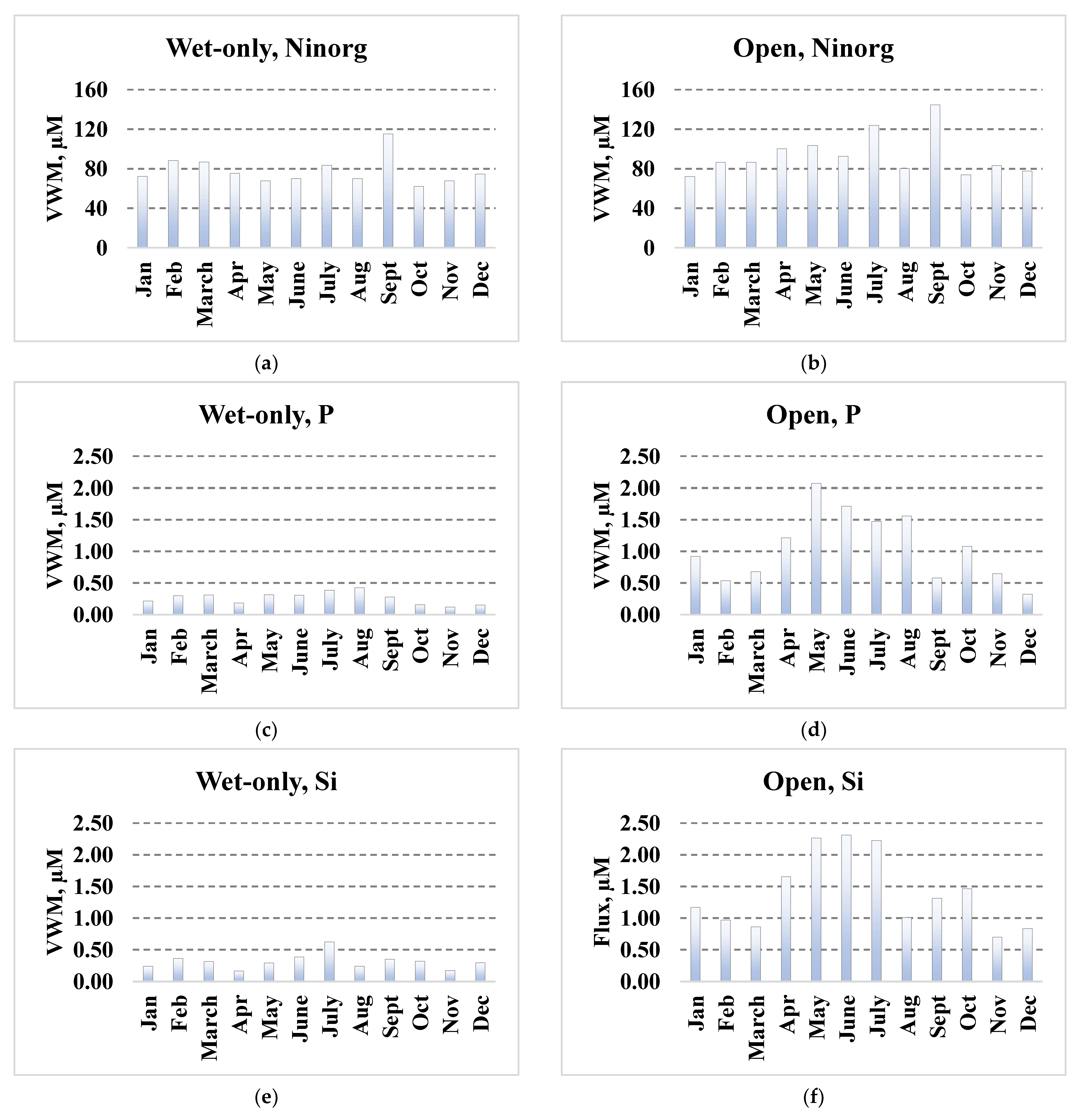 Applsci 11 11509 g003