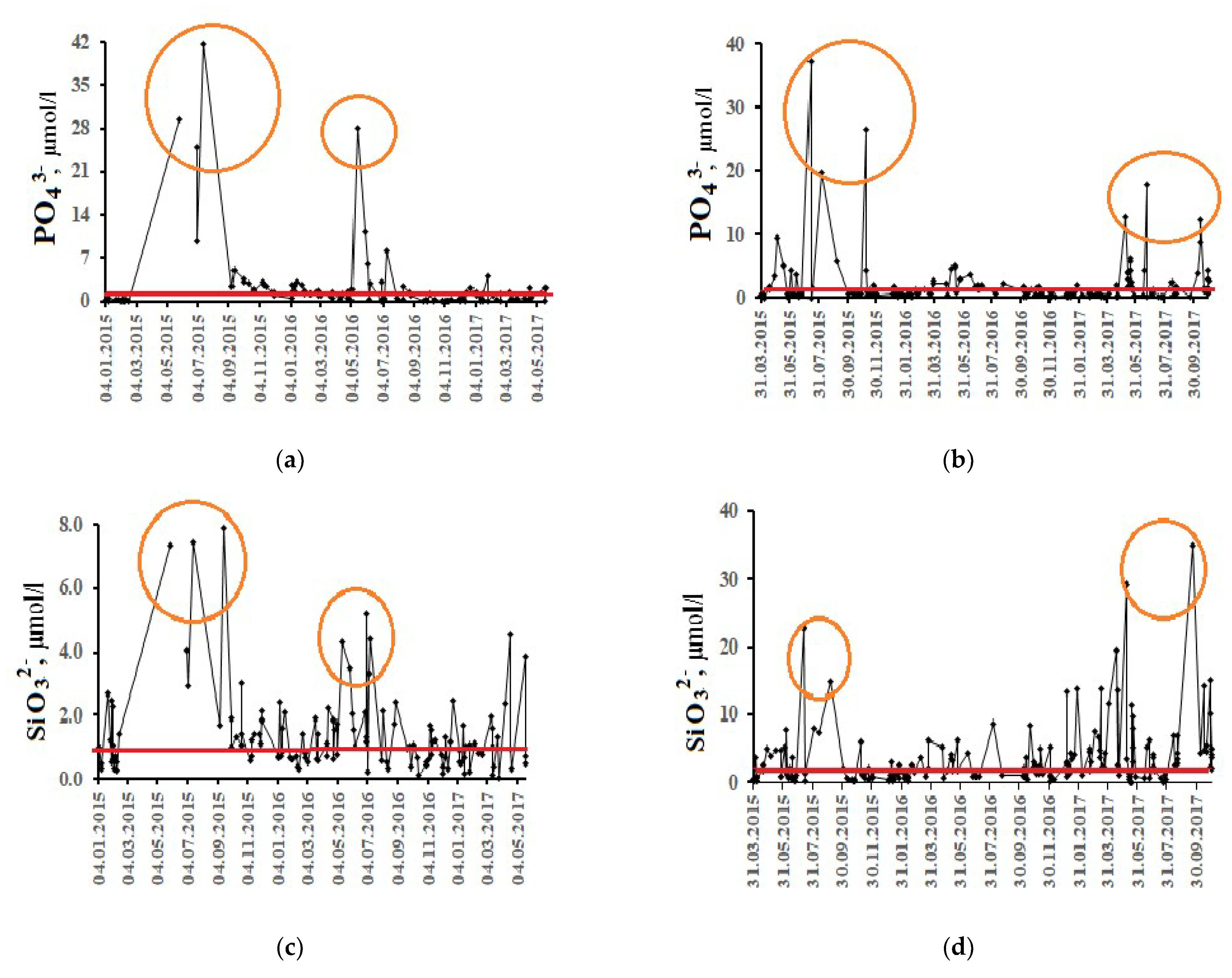 Applsci 11 11509 g004