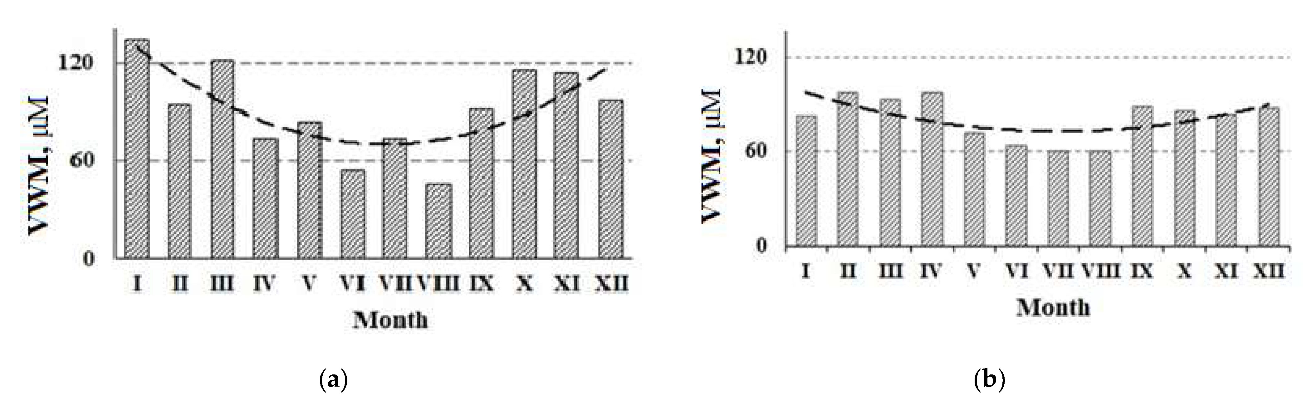 Applsci 11 11509 g005