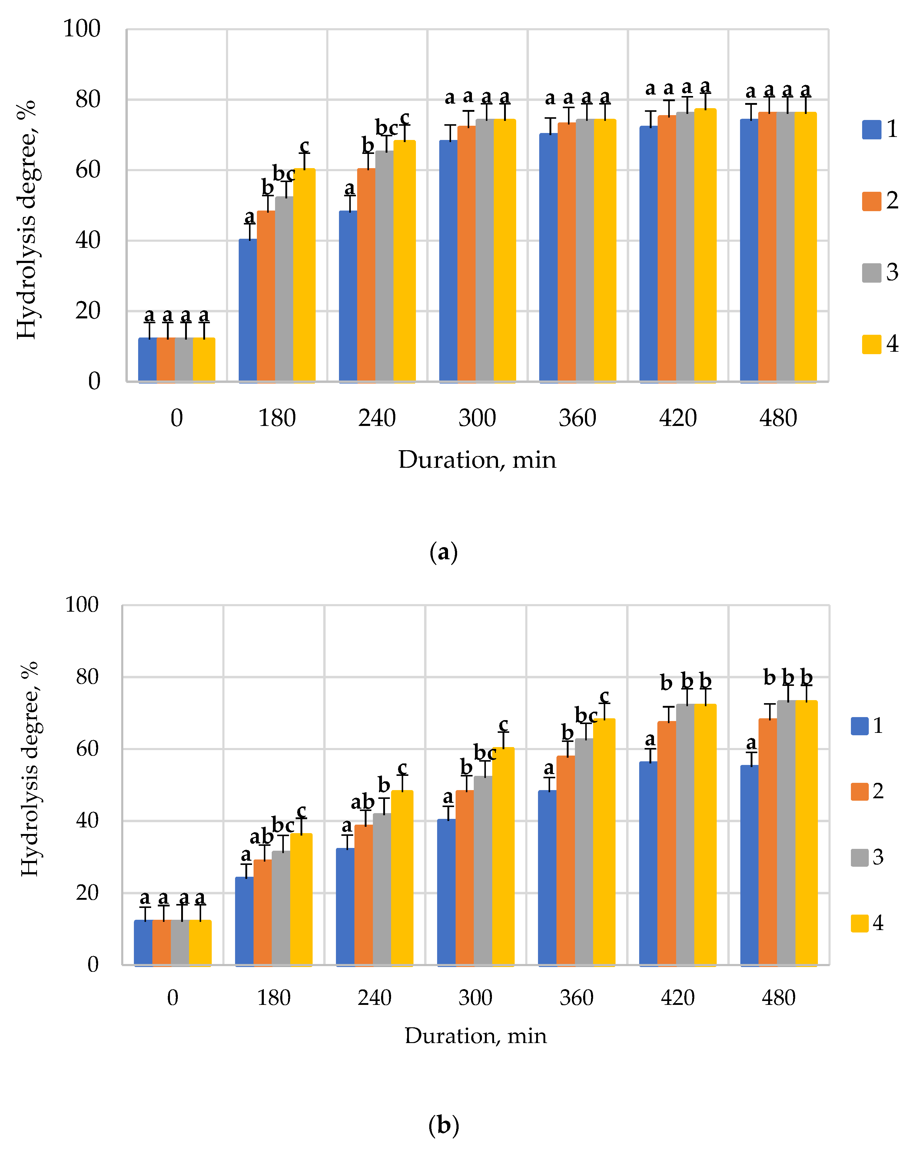 Applsci 11 11511 g001