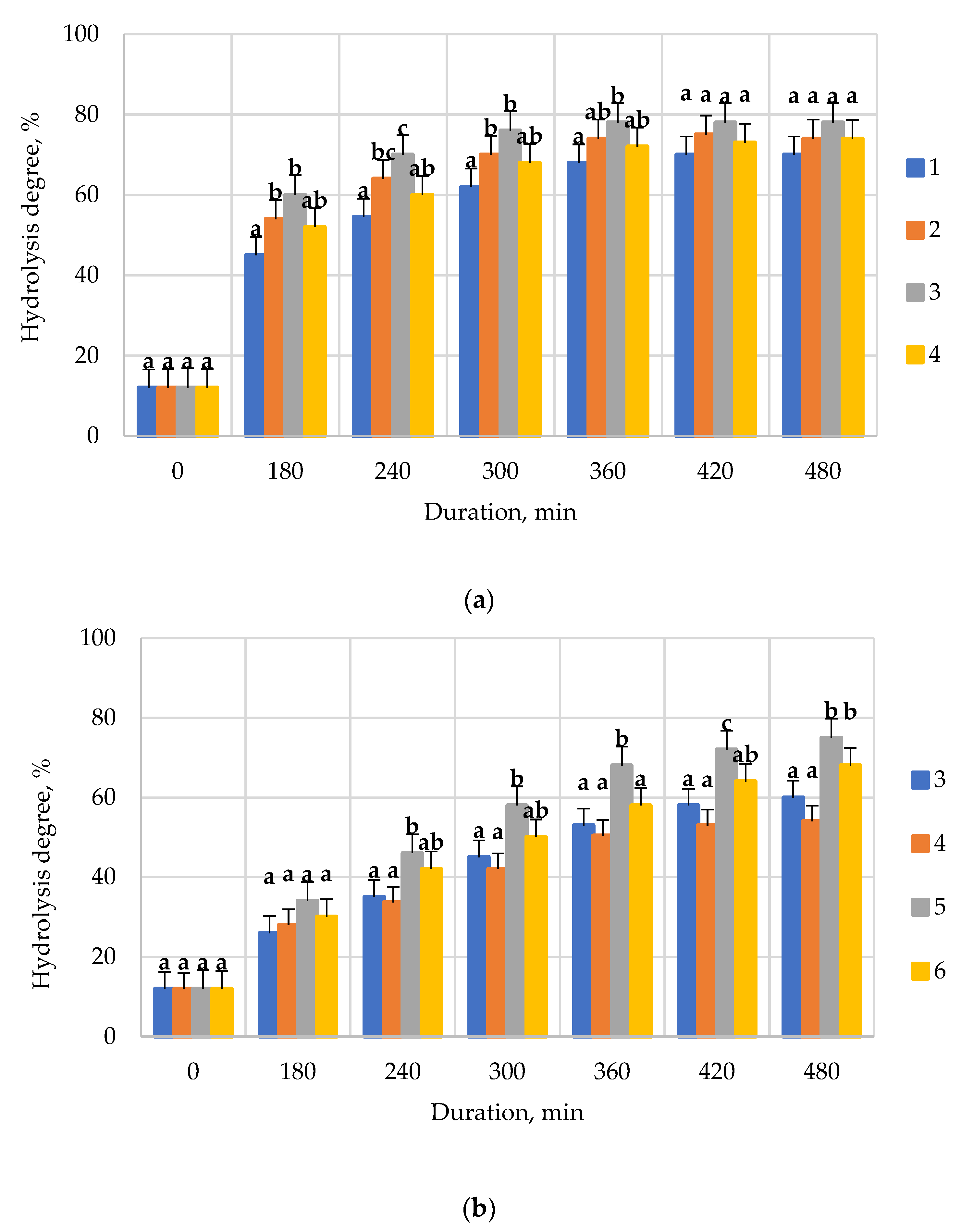 Applsci 11 11511 g003
