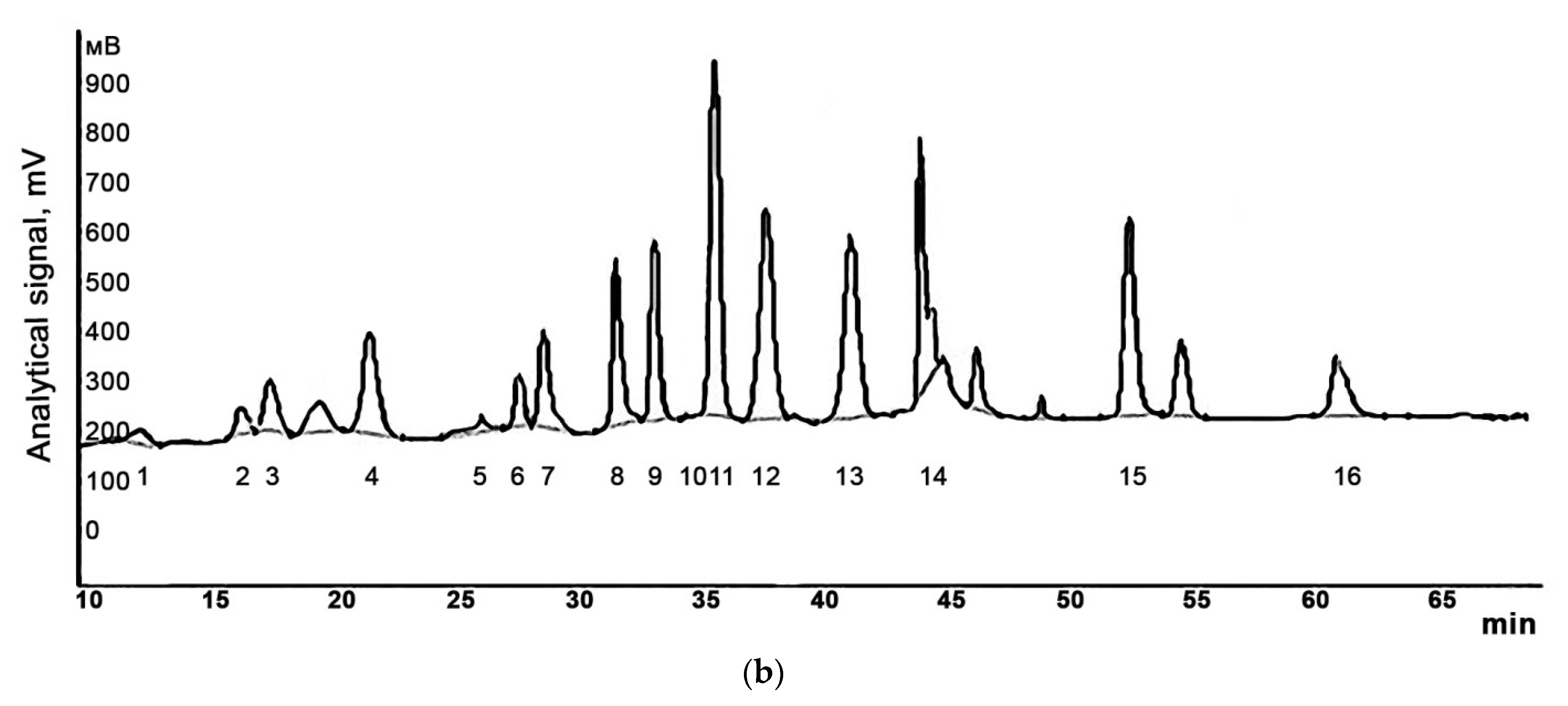 Applsci 11 11511 g004b