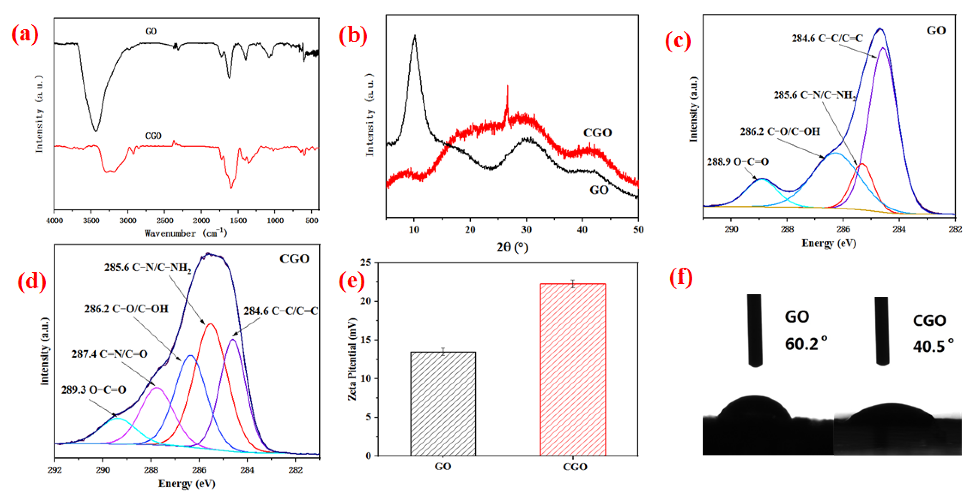 Applsci 11 11513 g002