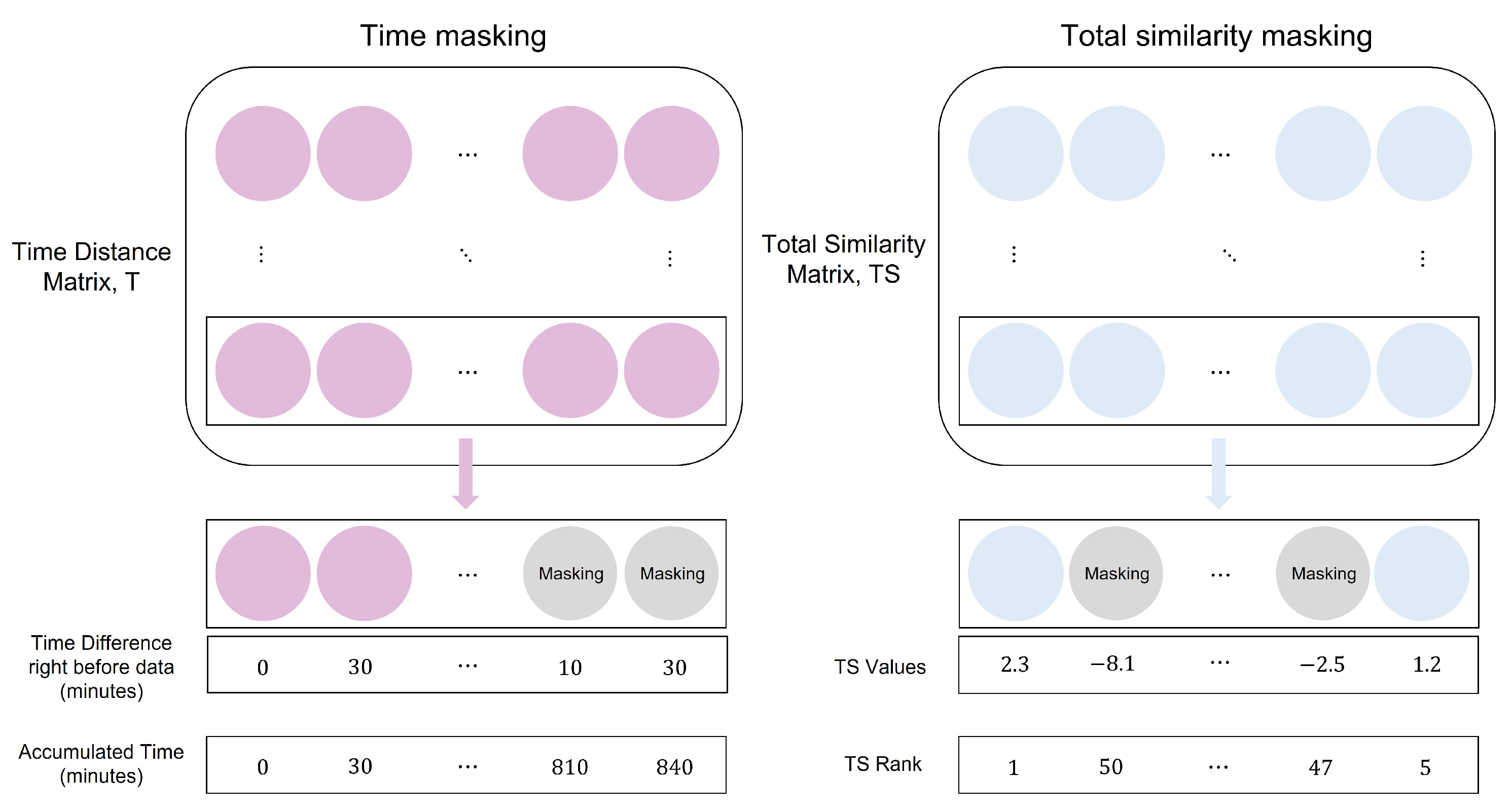 Applsci 11 11514 g005 550