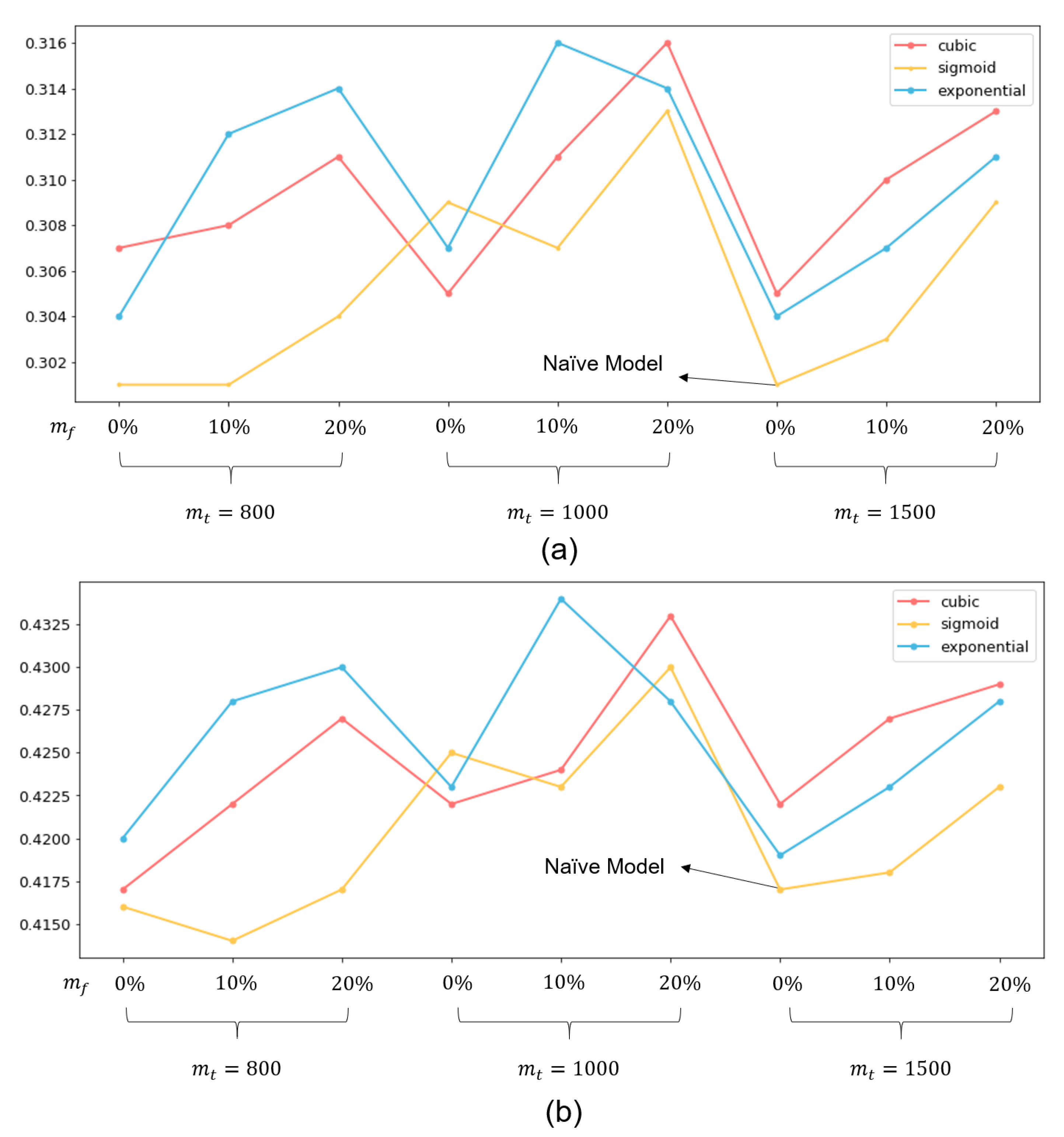 Applsci 11 11514 g006 550